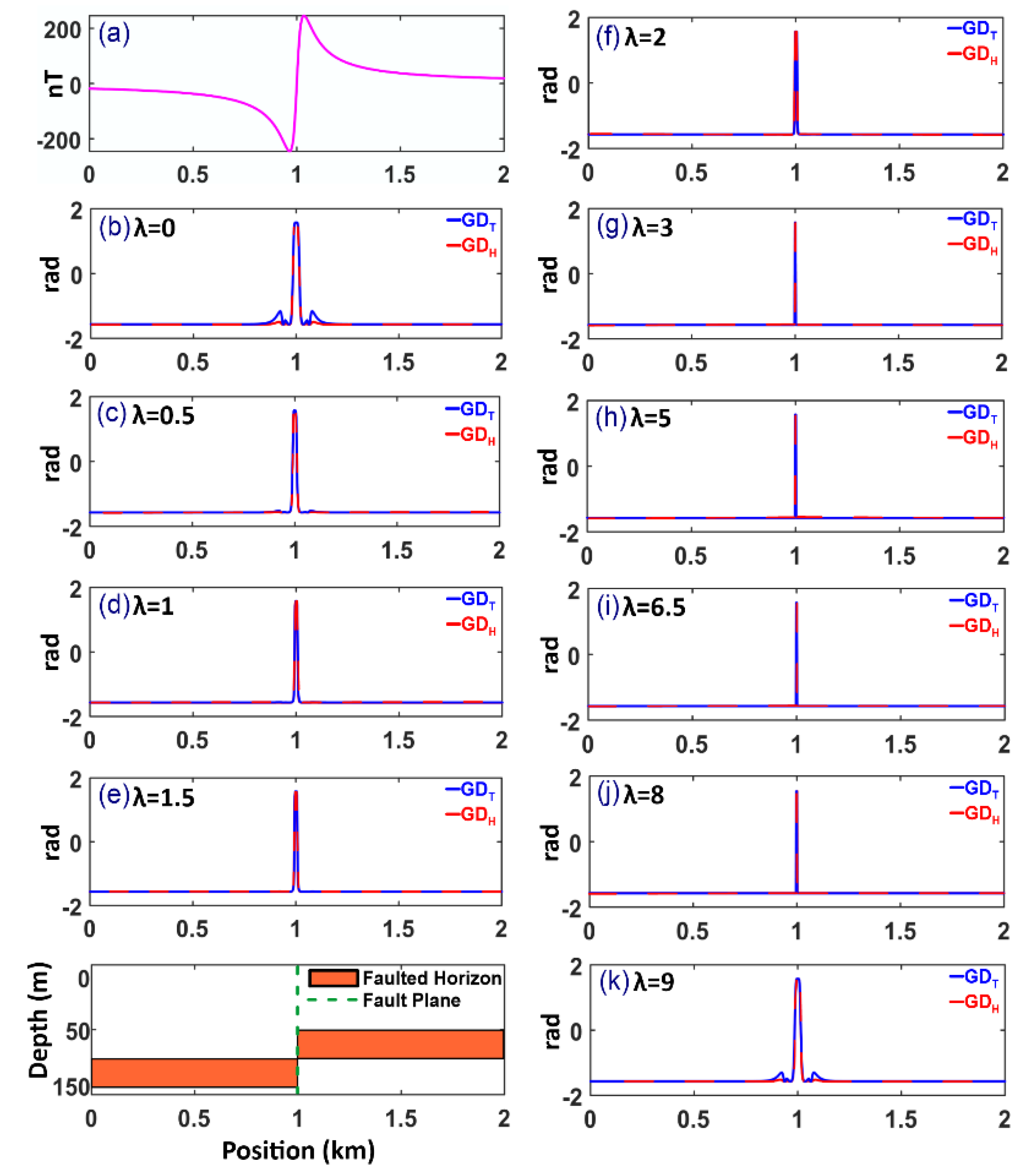Minerals 13 01312 g001