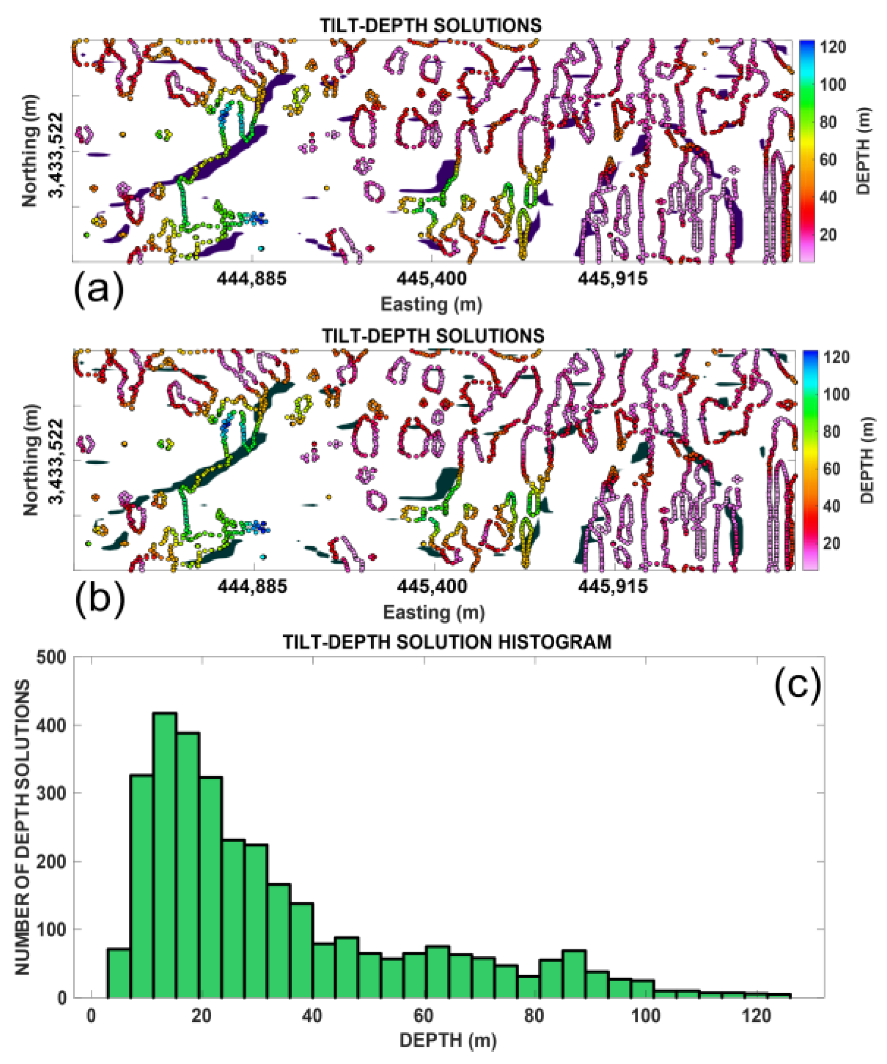 Minerals 13 01312 g016