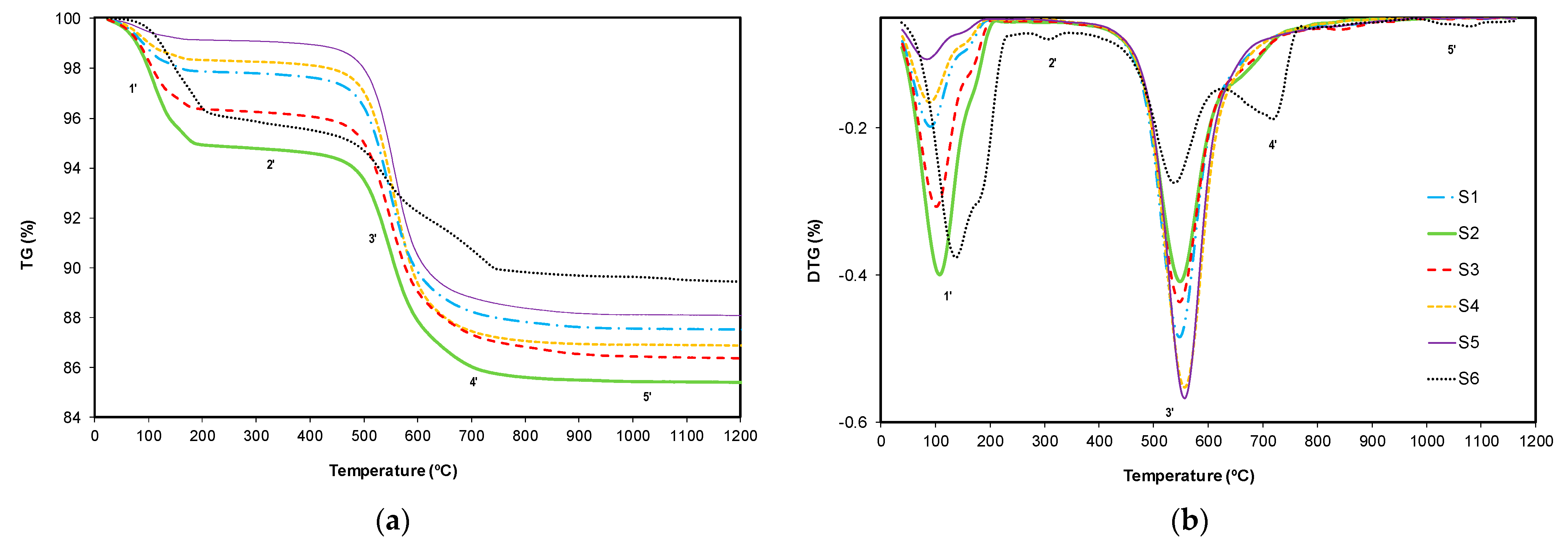 Minerals 13 01313 g003