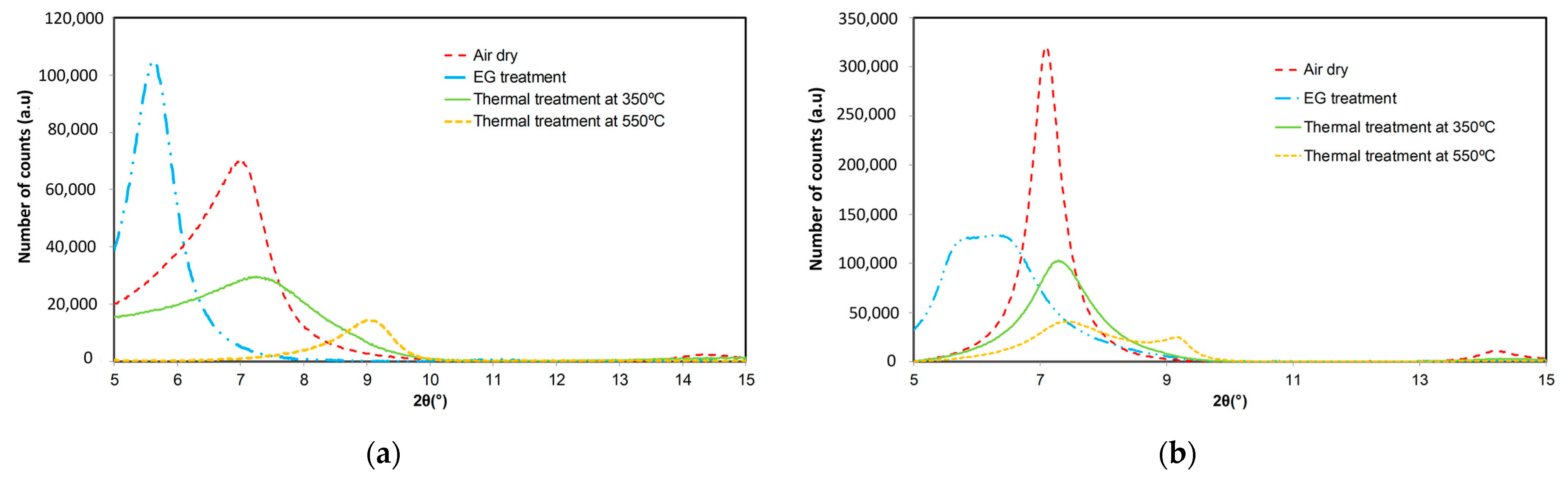 Minerals 13 01313 g009