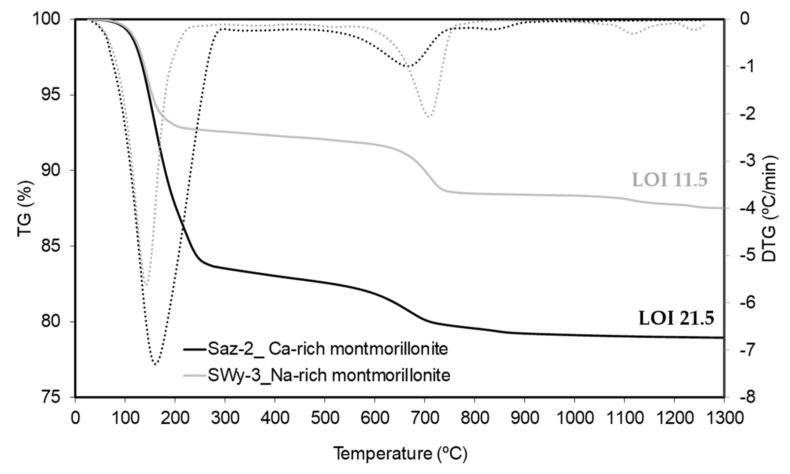 Minerals 13 01313 g010