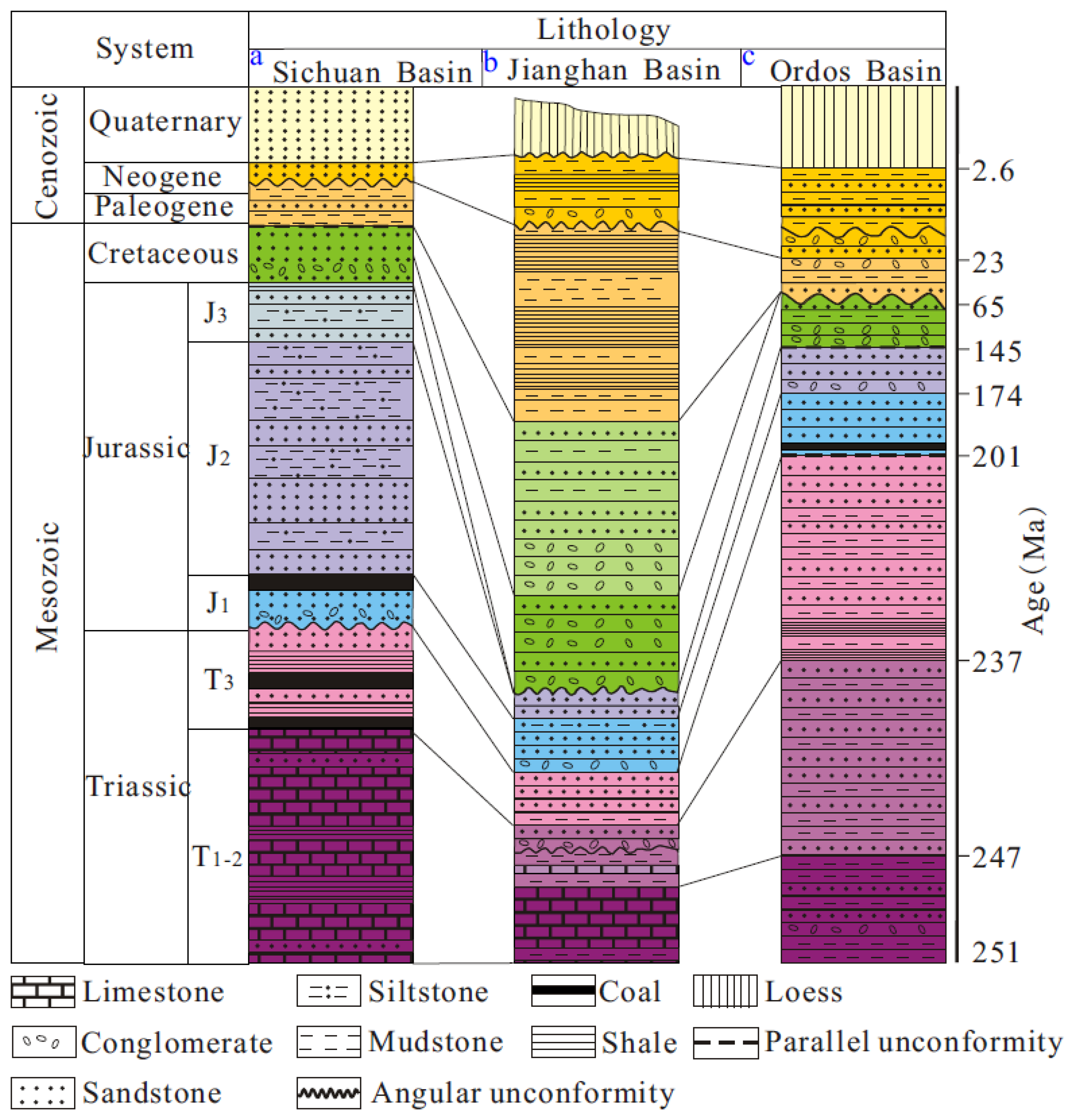 Minerals 13 01314 g004