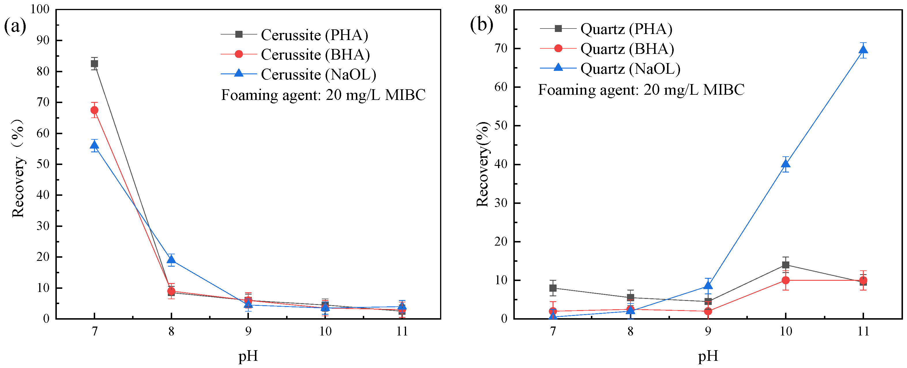 Minerals 13 01315 g003