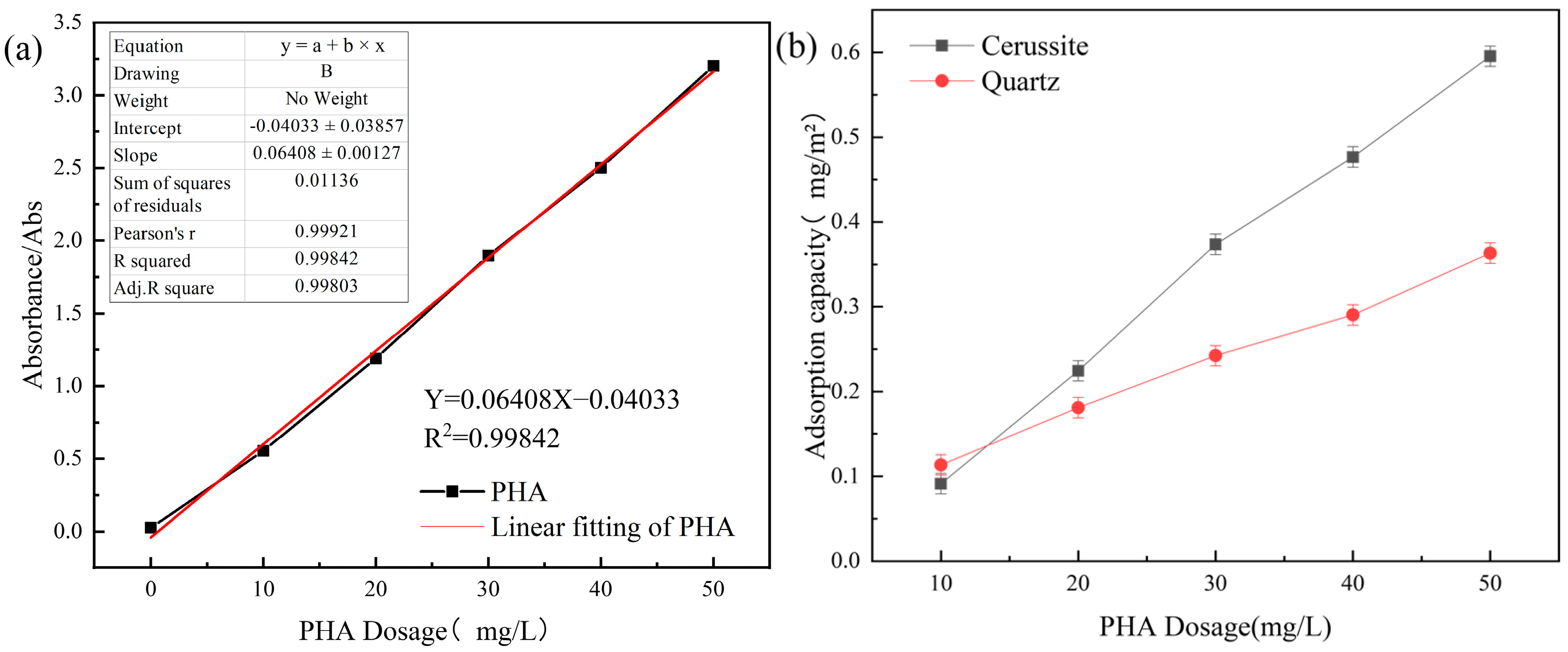 Minerals 13 01315 g006