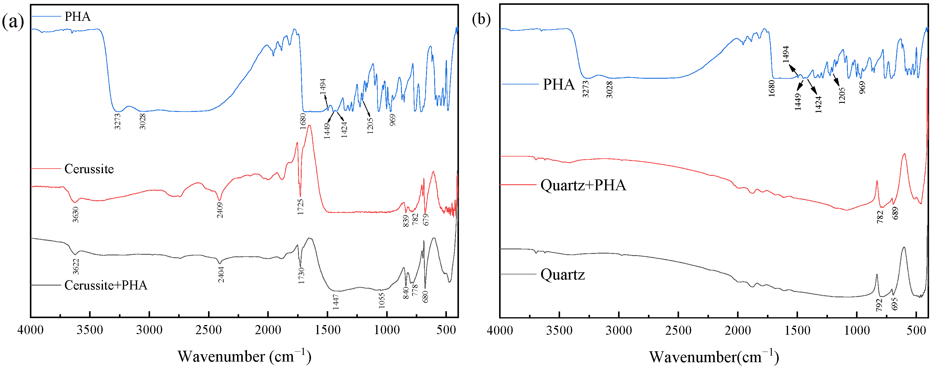 Minerals 13 01315 g008