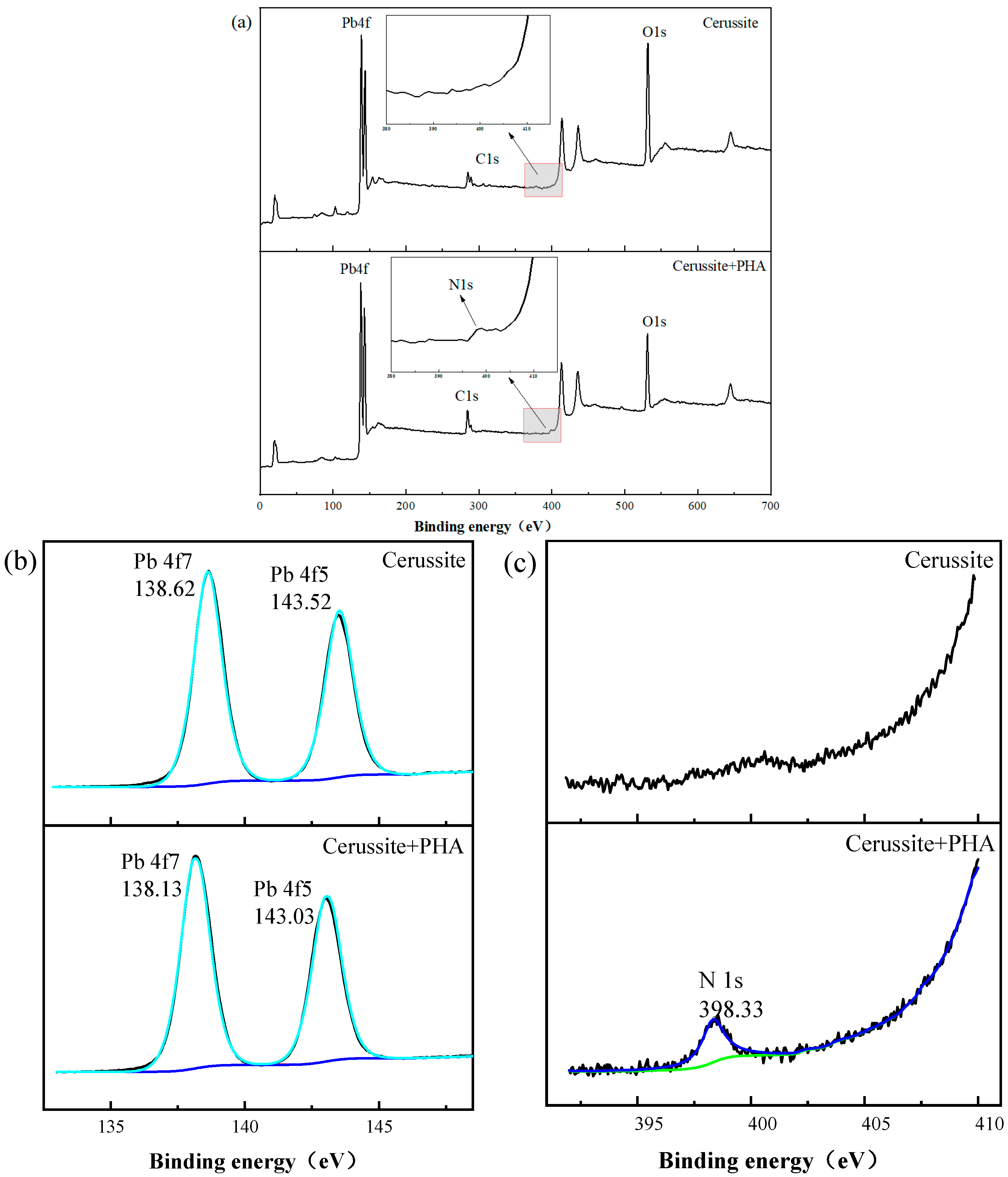 Minerals 13 01315 g009