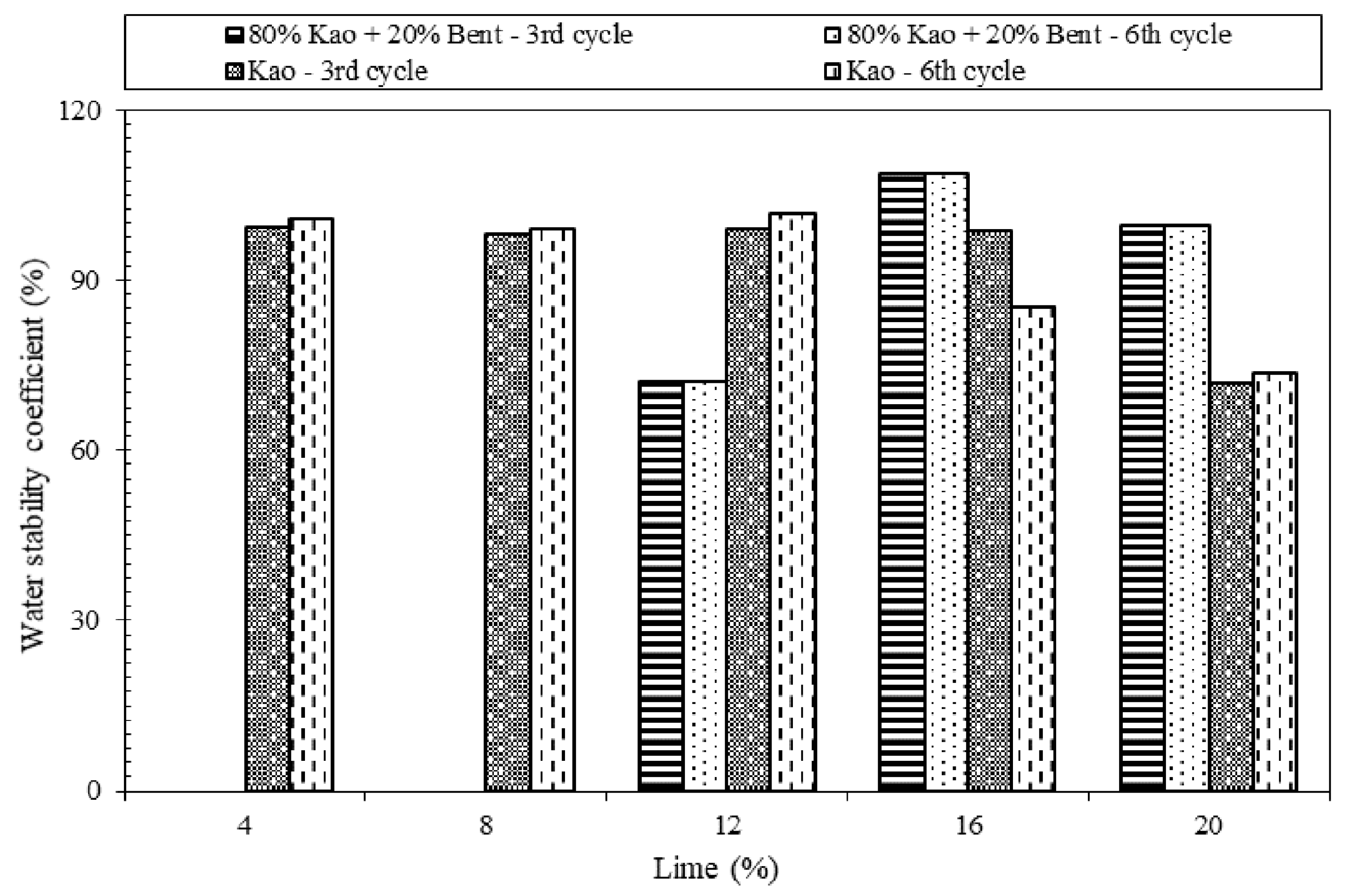 Minerals 13 01317 g011