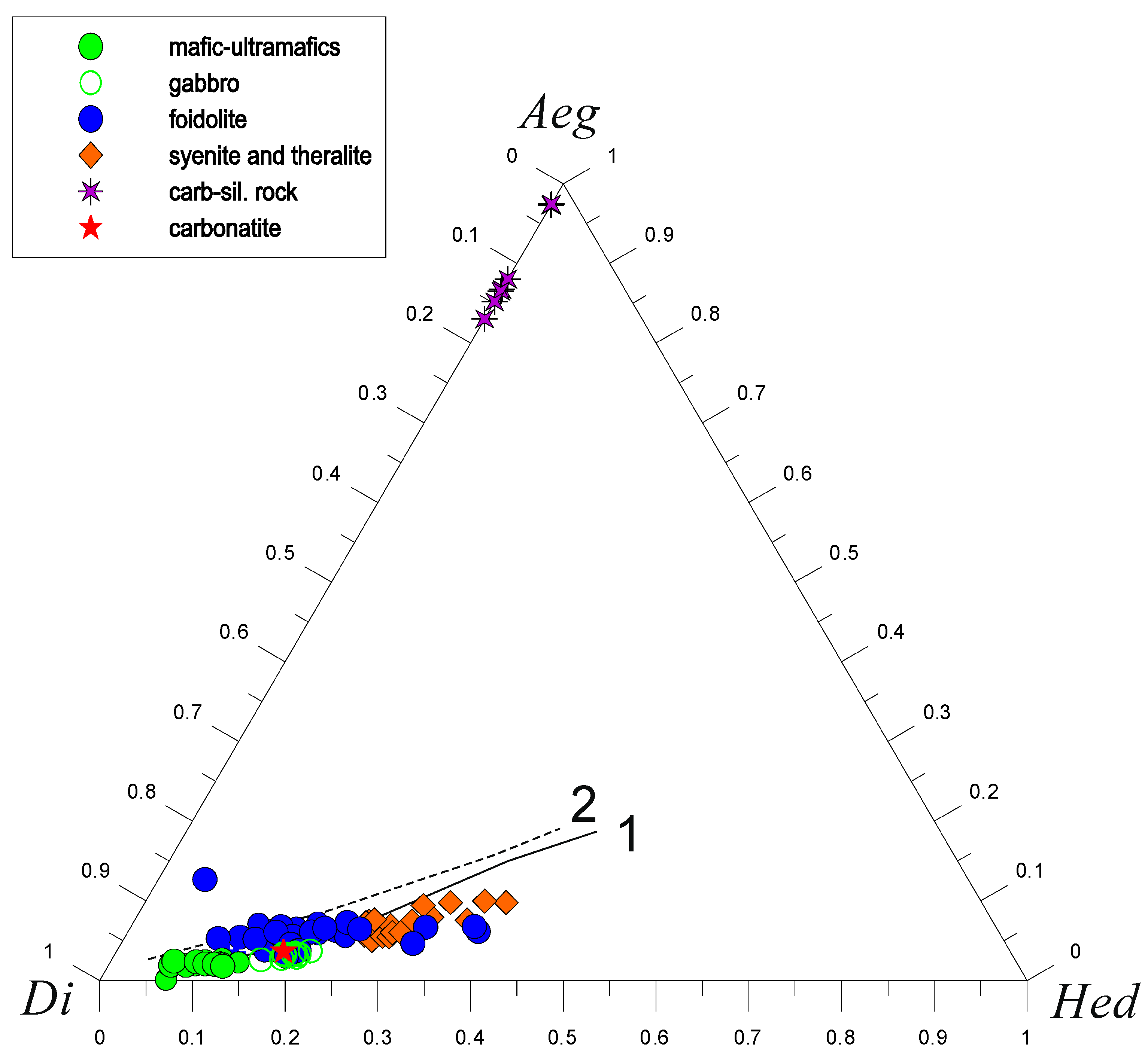 Minerals 13 01318 g009