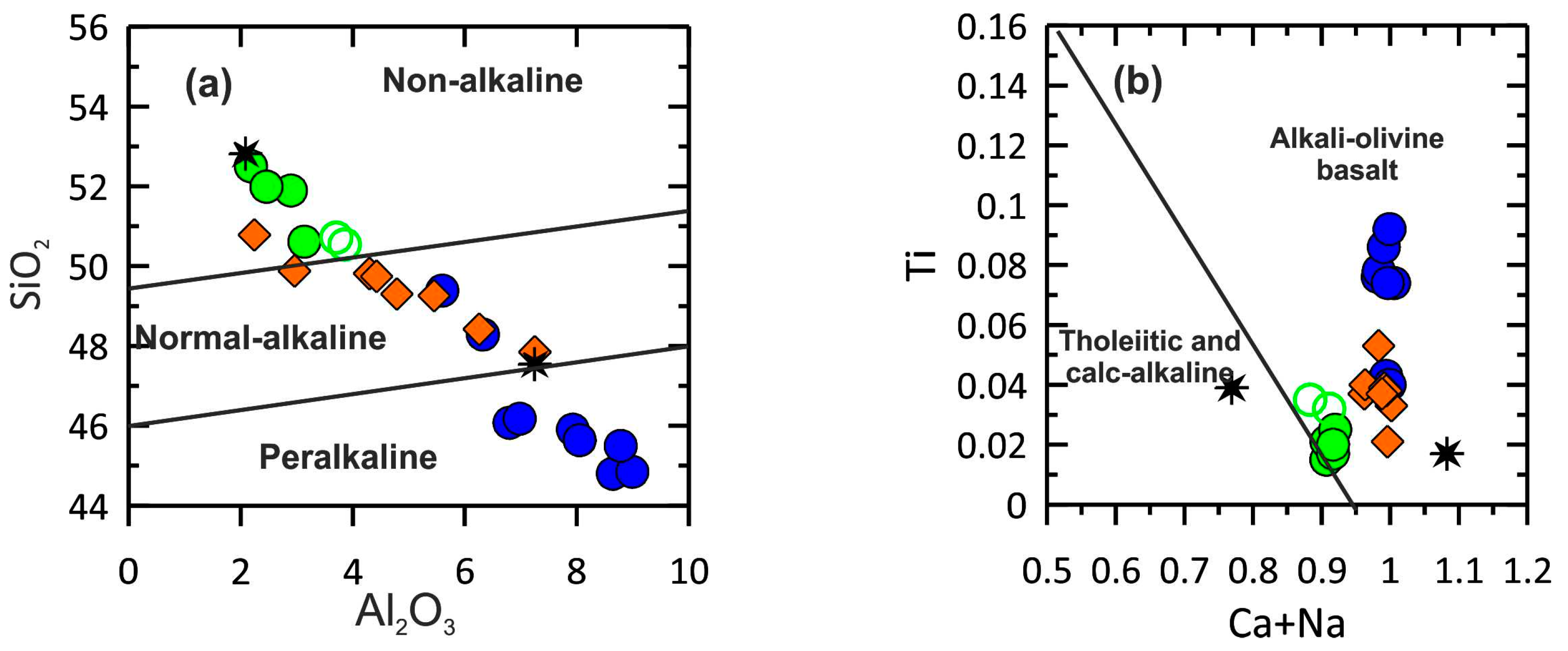 Minerals 13 01318 g010