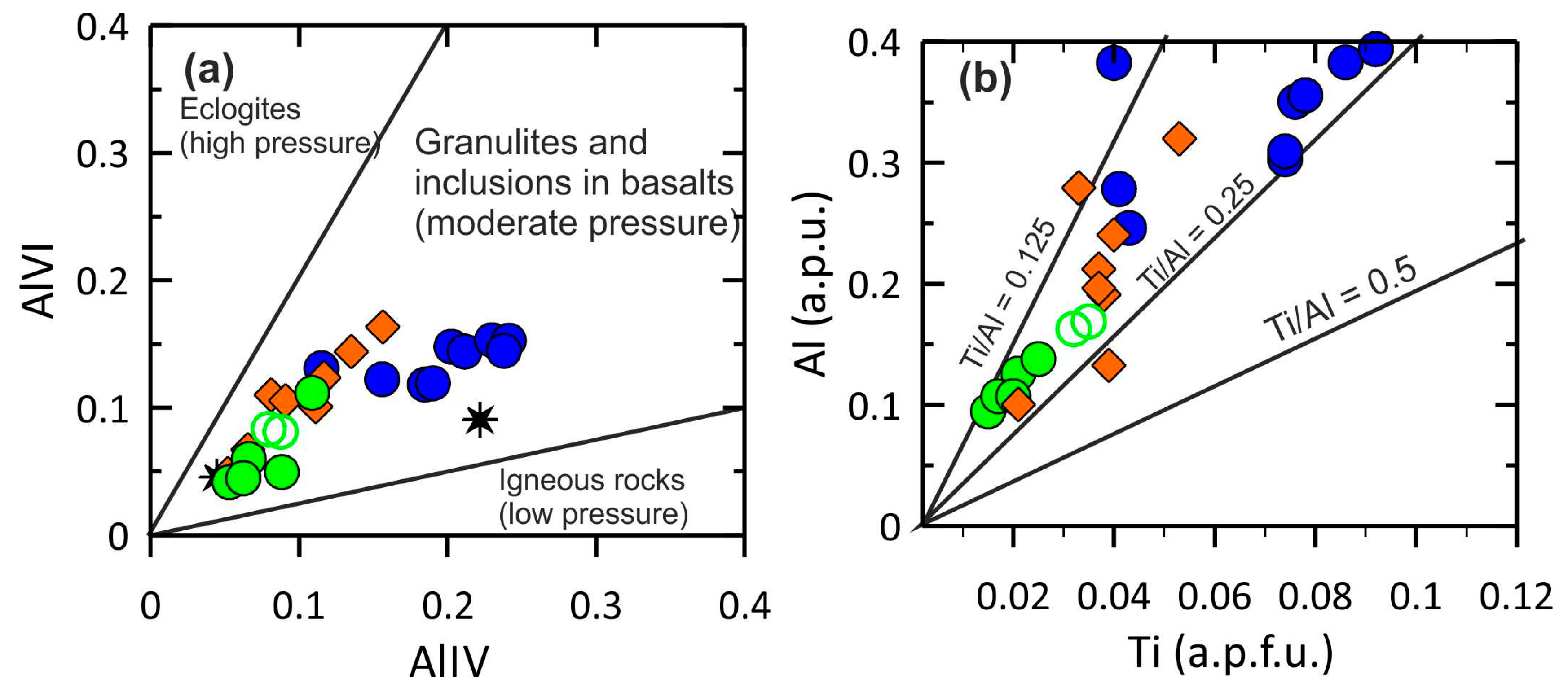 Minerals 13 01318 g011