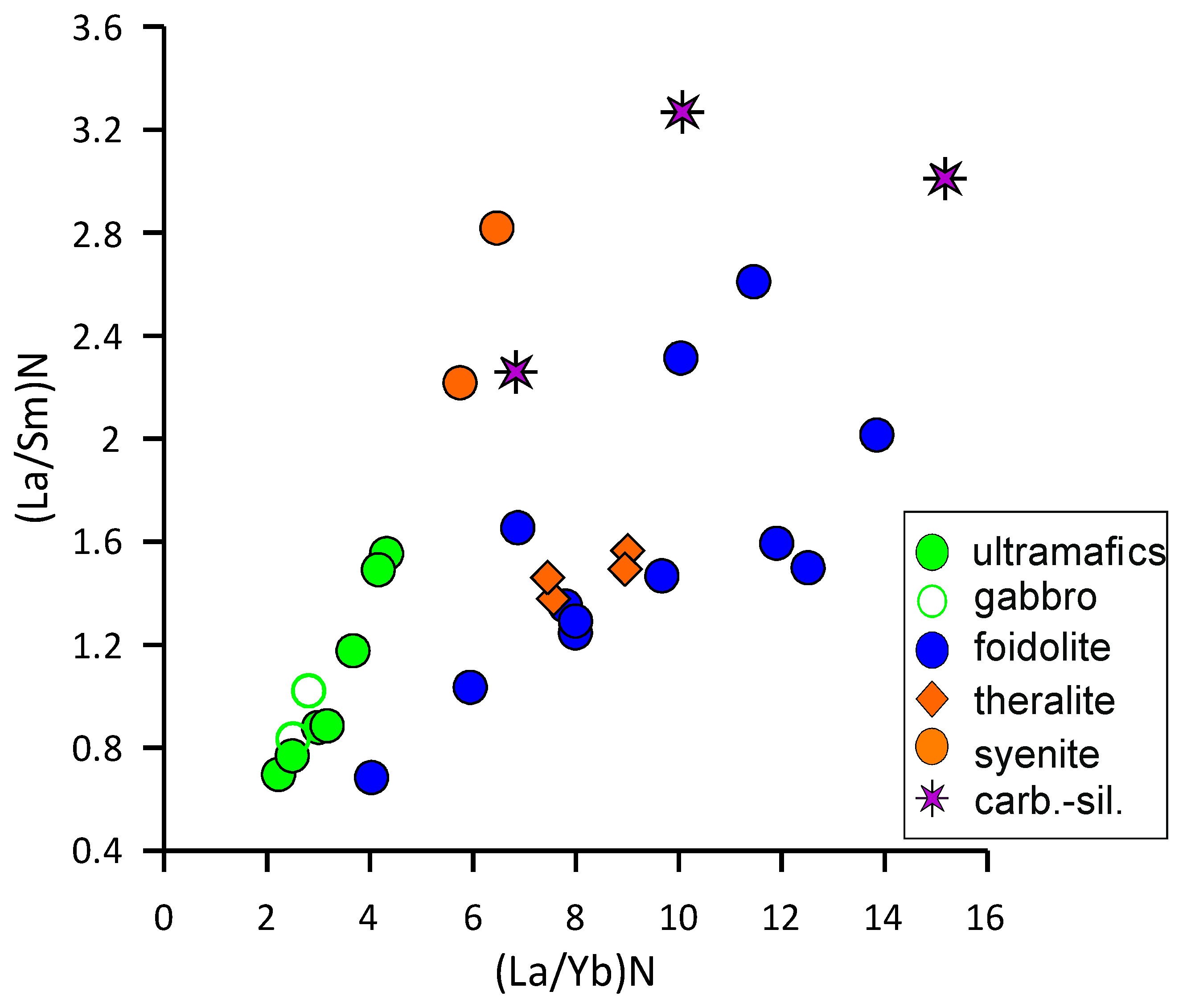 Minerals 13 01318 g012