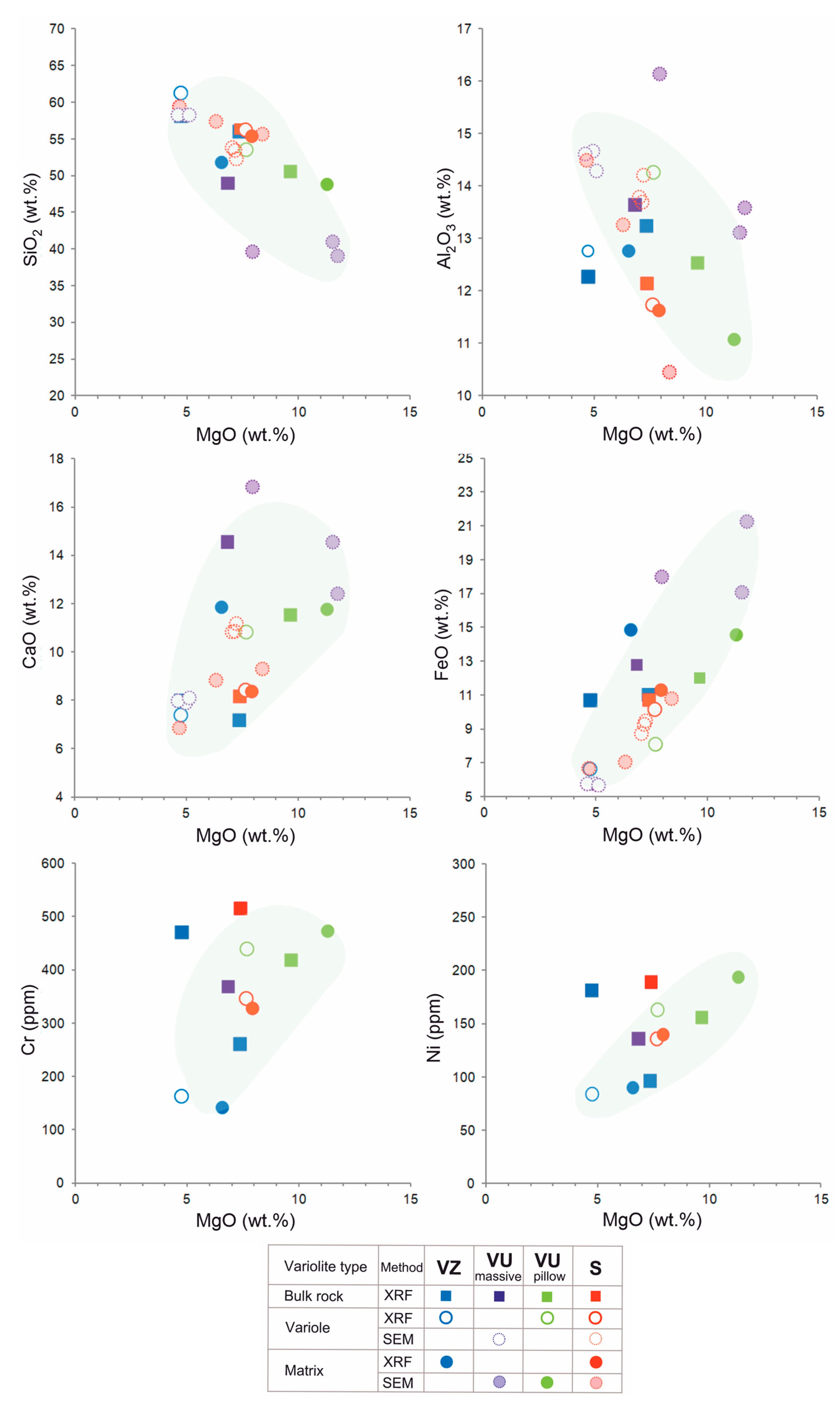 Minerals 13 01320 g006 Minerals 13 01320 g006