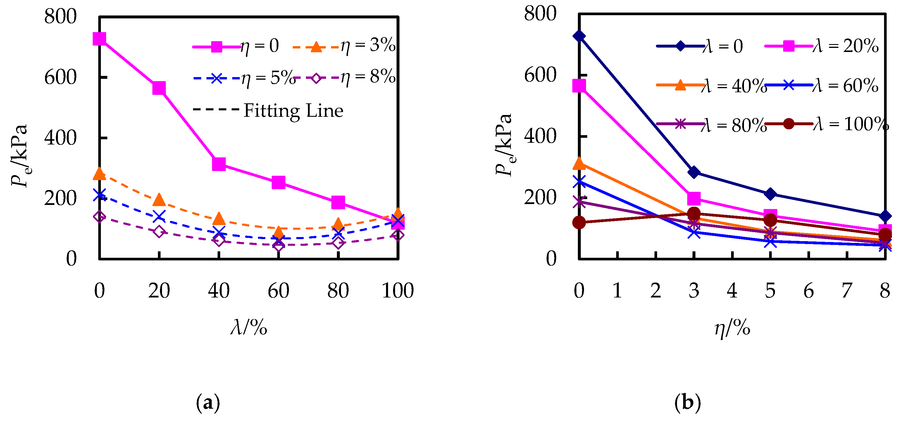 Minerals 13 01321 g004
