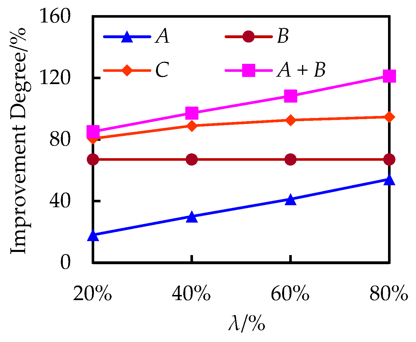 Minerals 13 01321 g007