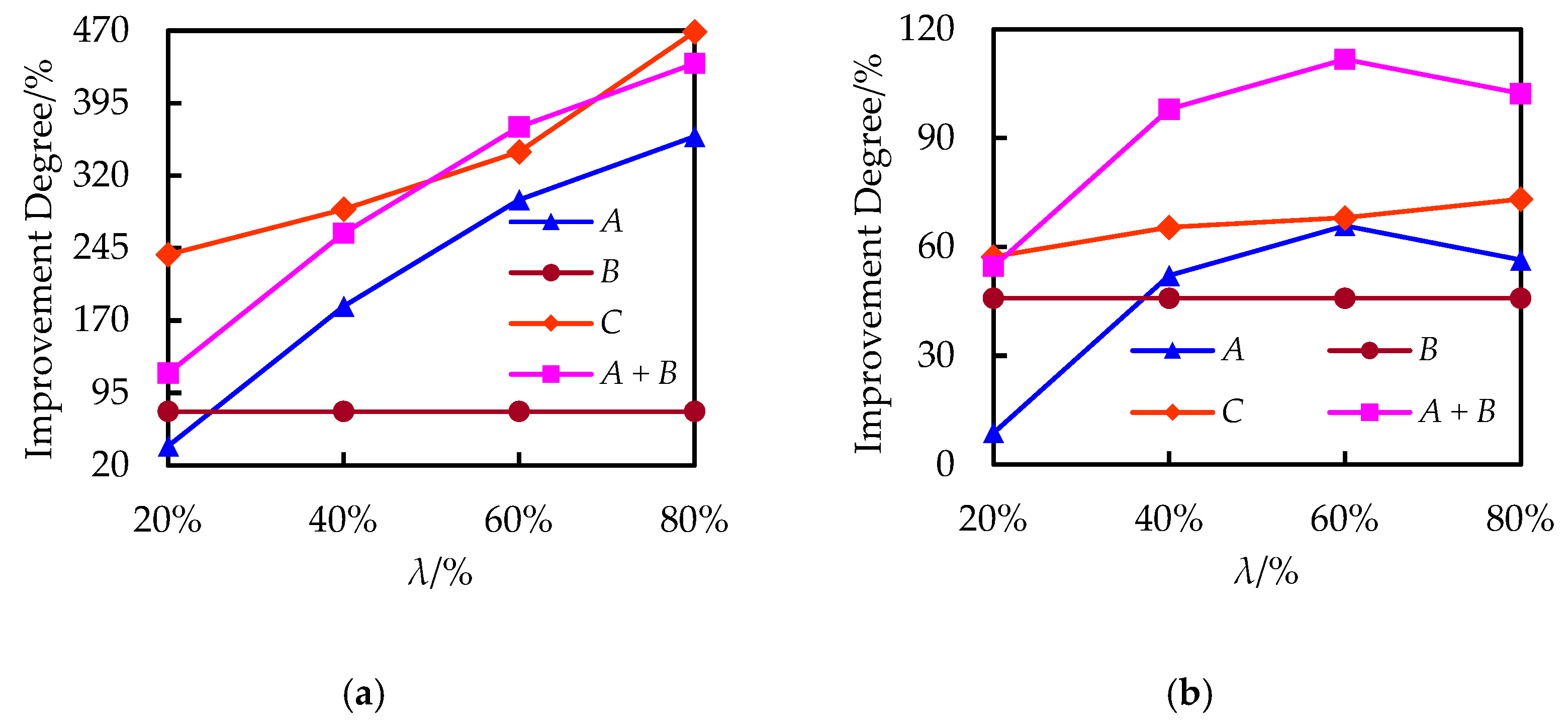 Minerals 13 01321 g010