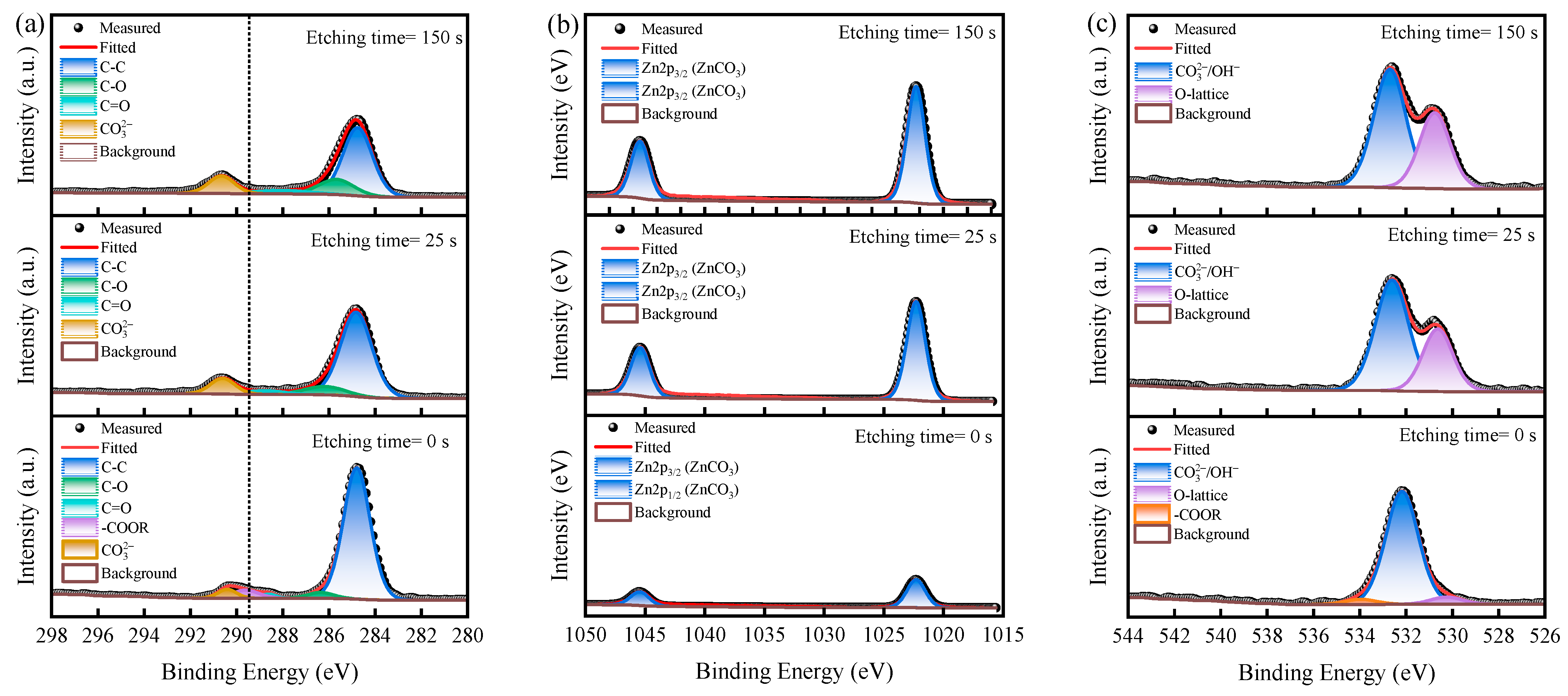 Minerals 13 01322 g013