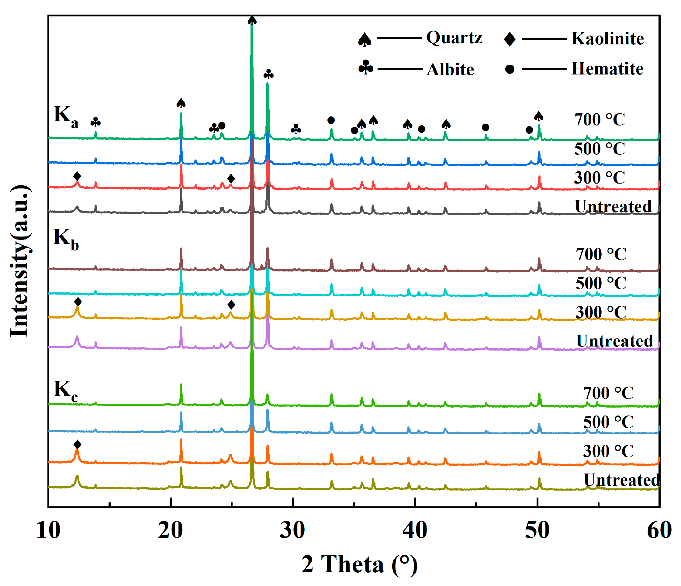 Minerals 13 01327 g007 Minerals 13 01327 g007