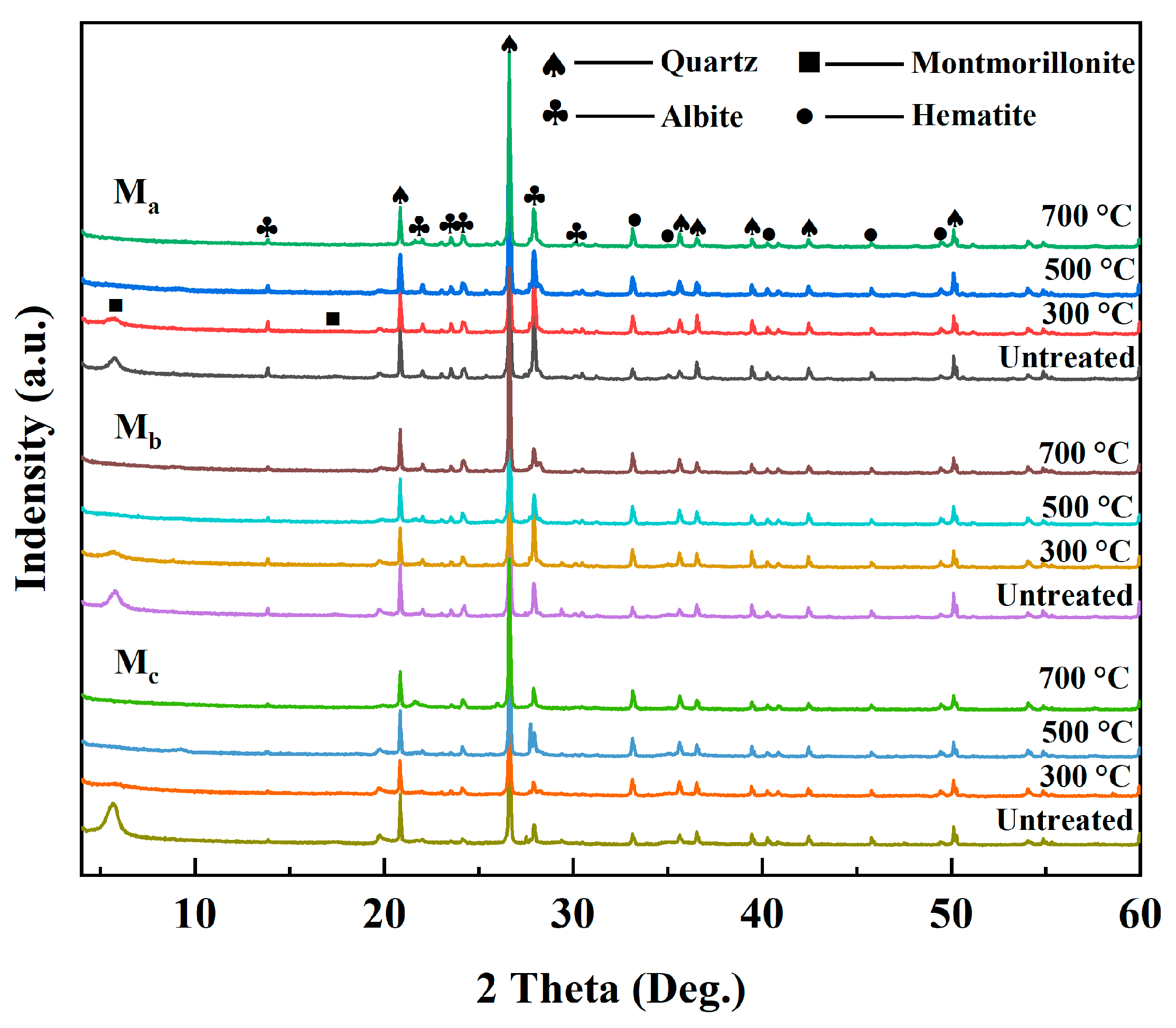 Minerals 13 01327 g009 Minerals 13 01327 g009