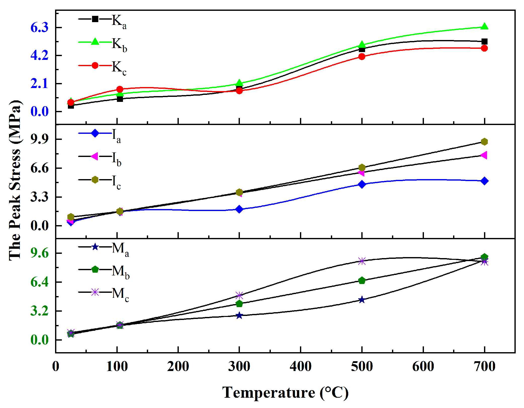 Minerals 13 01327 g011 Minerals 13 01327 g011