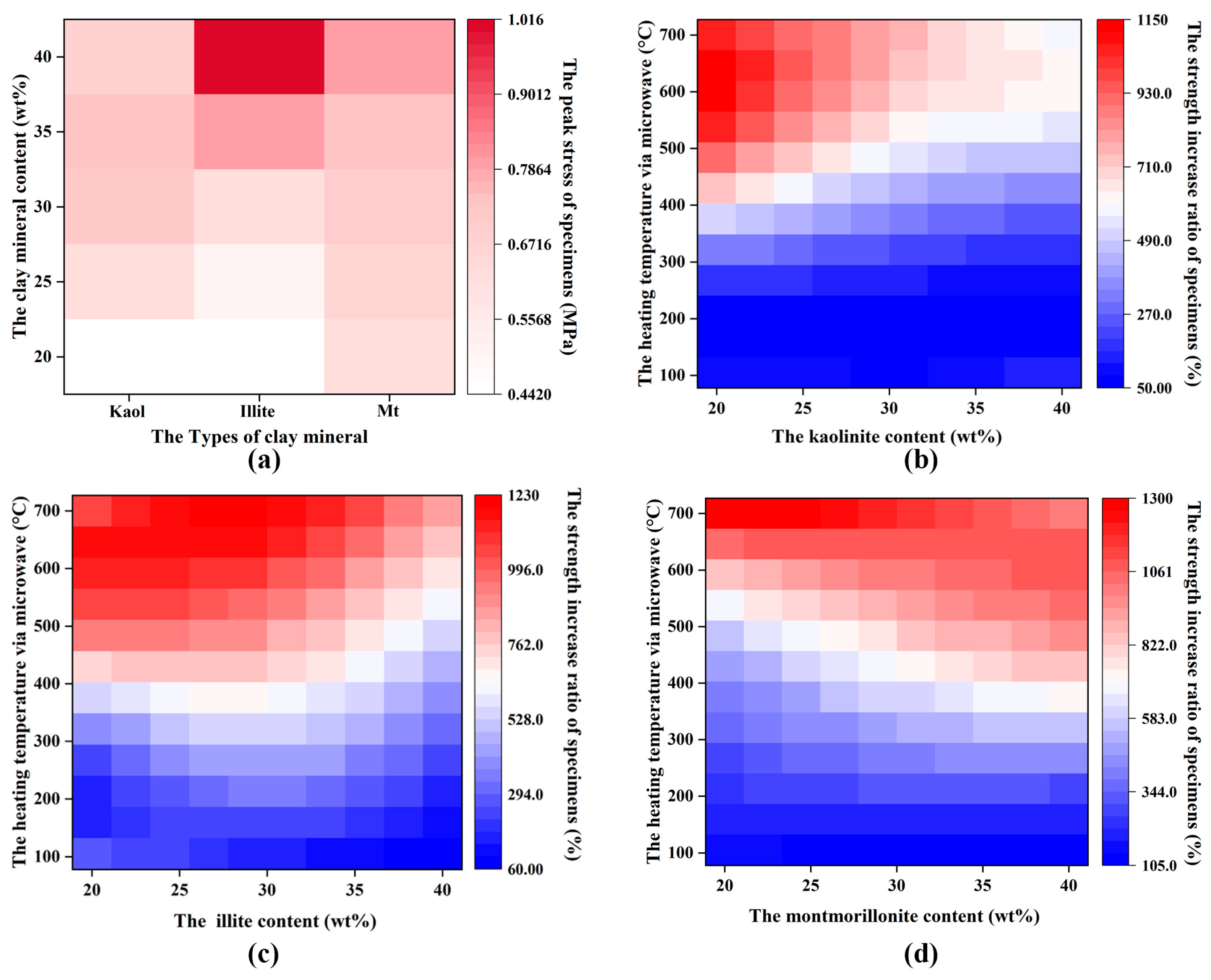 Minerals 13 01327 g012 Minerals 13 01327 g012