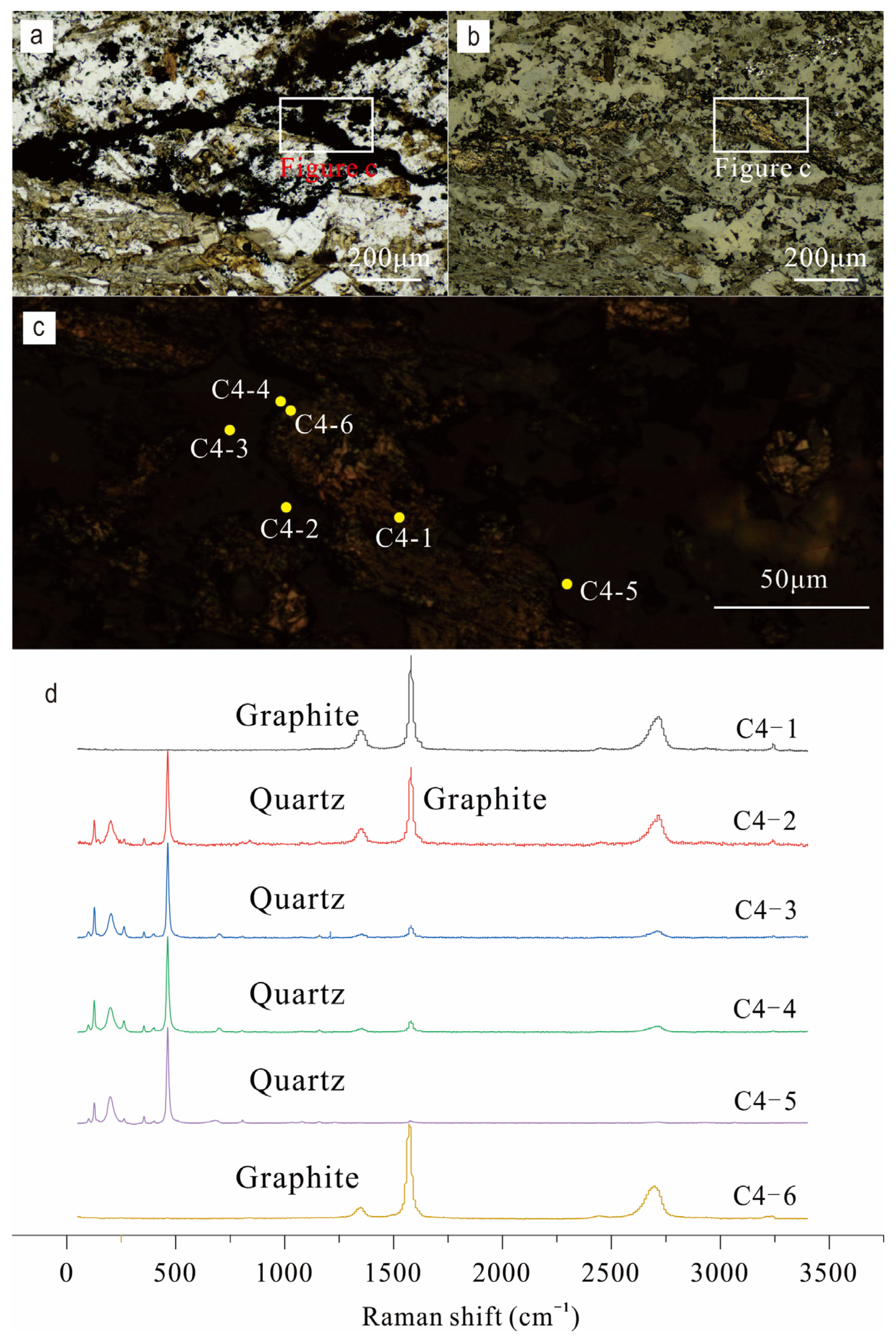 Minerals 13 01328 g006