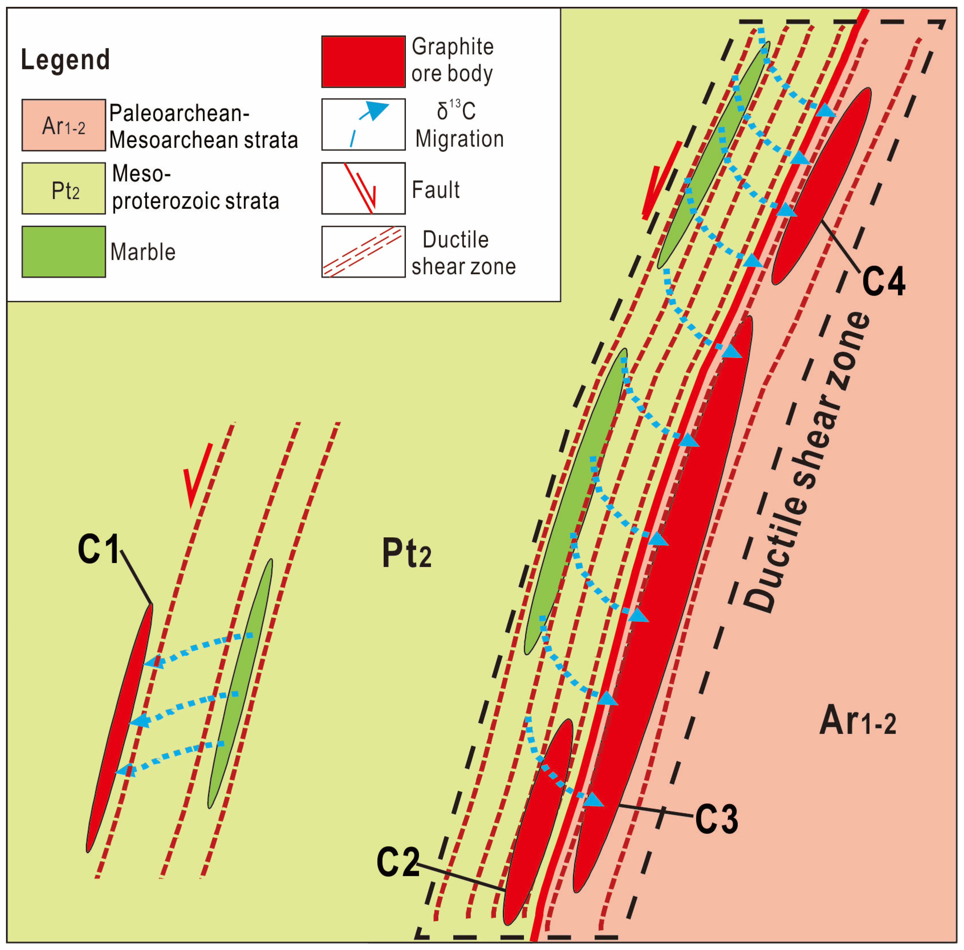 Minerals 13 01328 g007