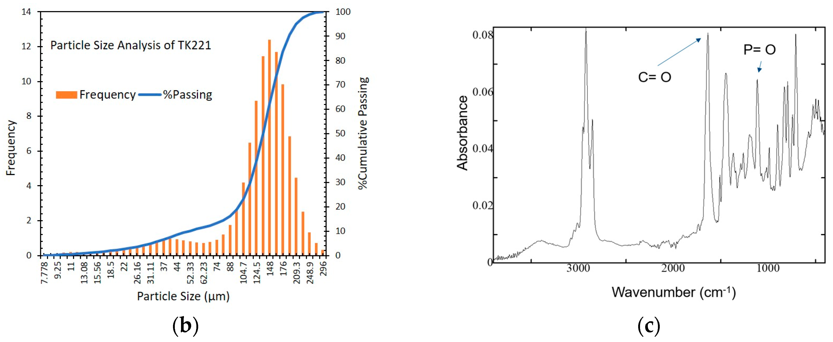 Minerals 13 01330 g001b