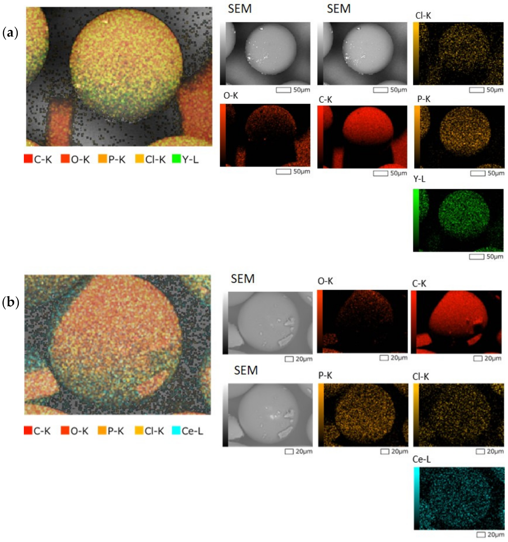 Minerals 13 01330 g005a