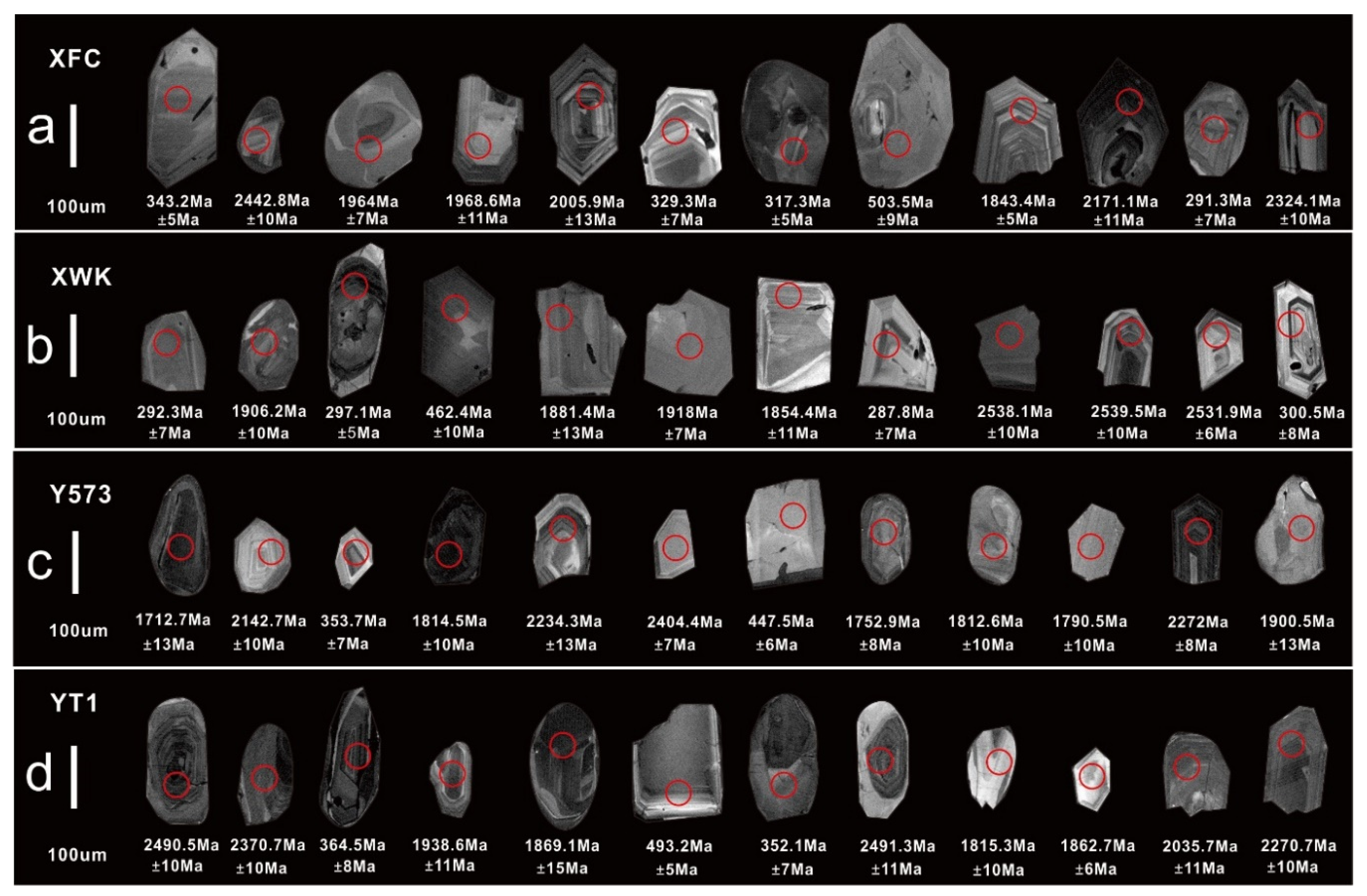 Minerals 13 01331 g003