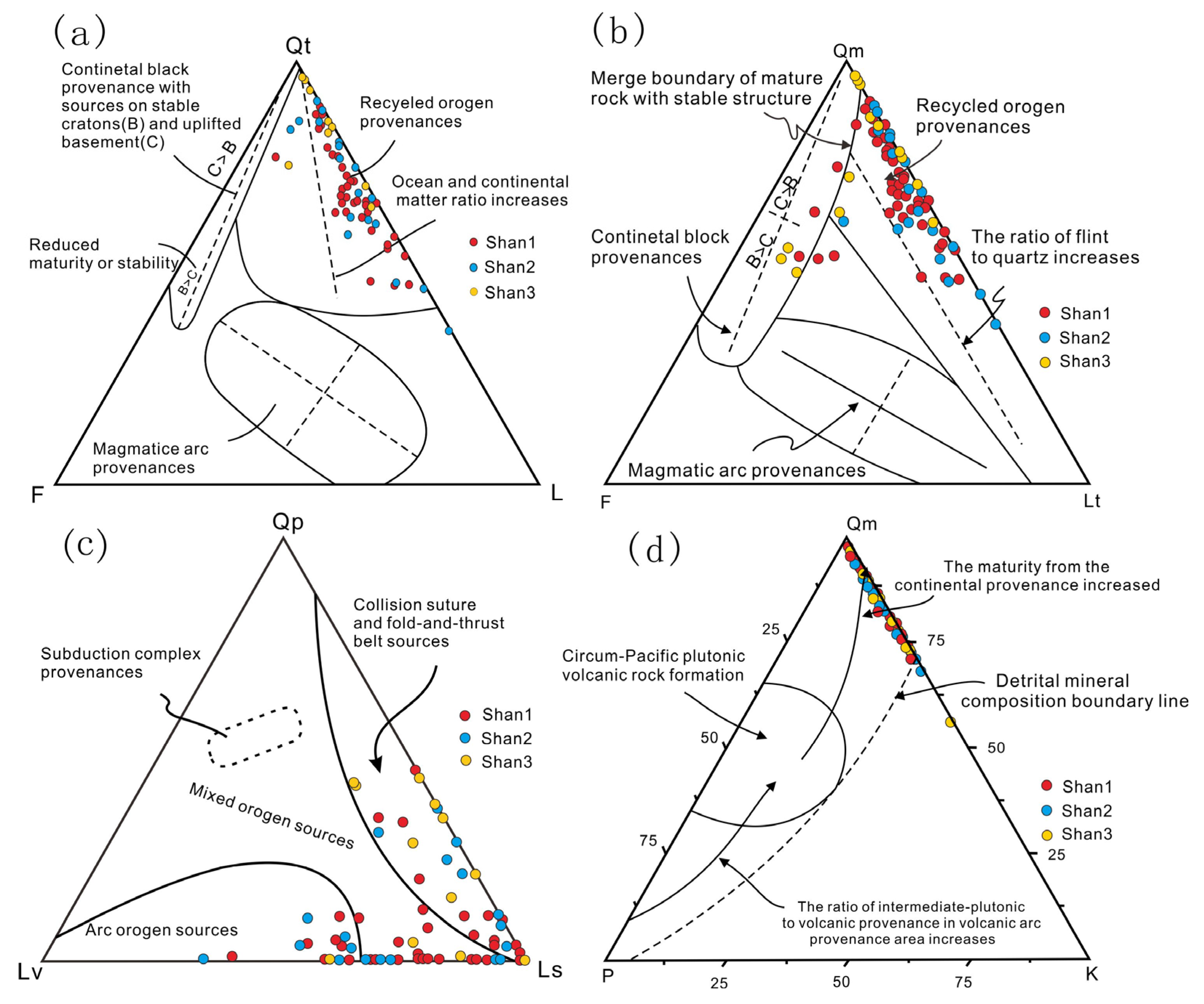 Minerals 13 01331 g008