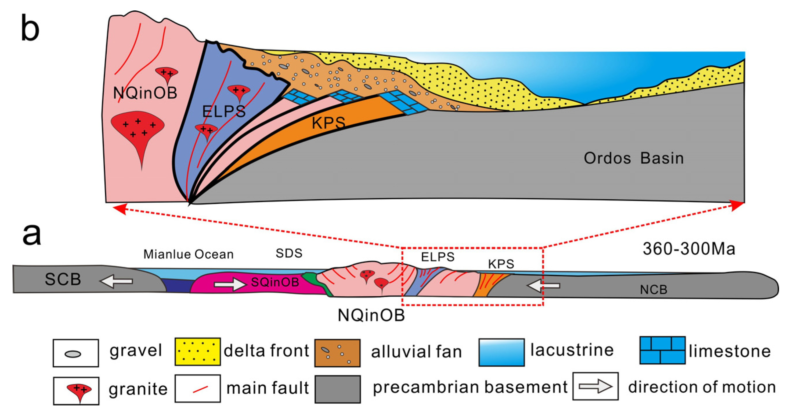 Minerals 13 01331 g012
