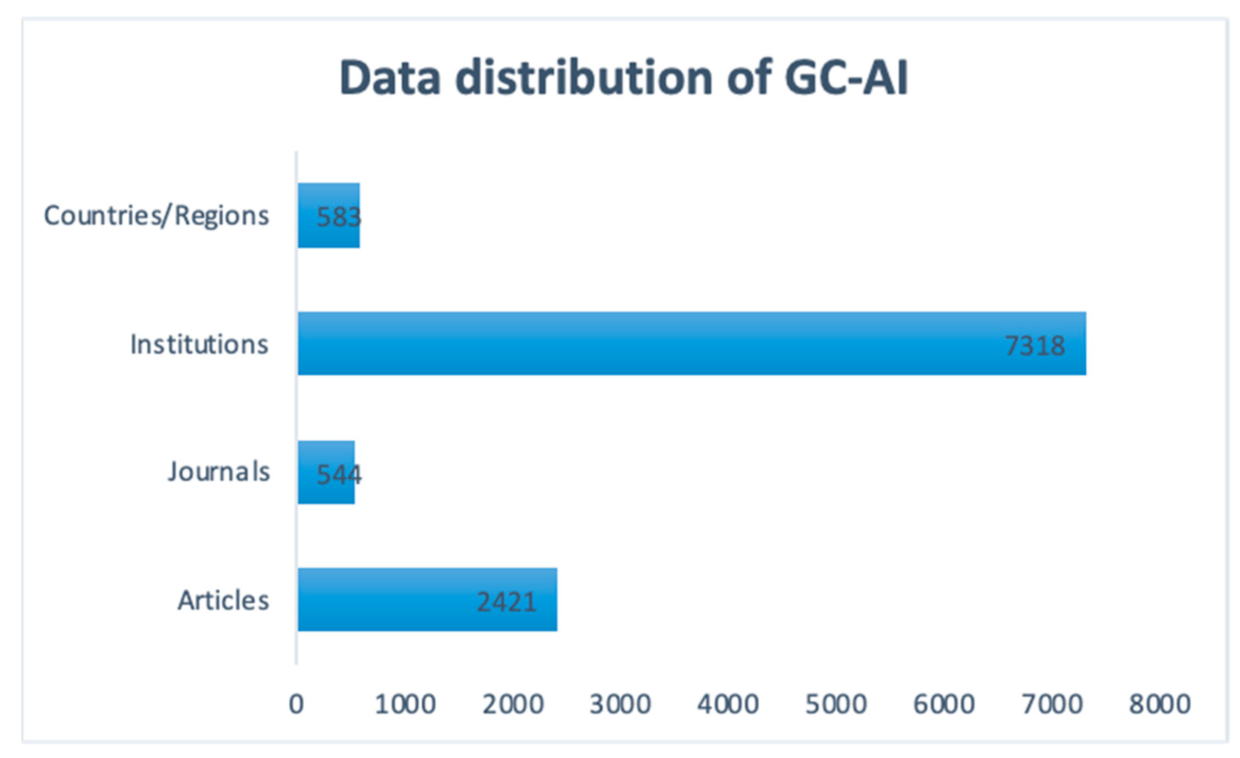 Minerals 13 01332 g003