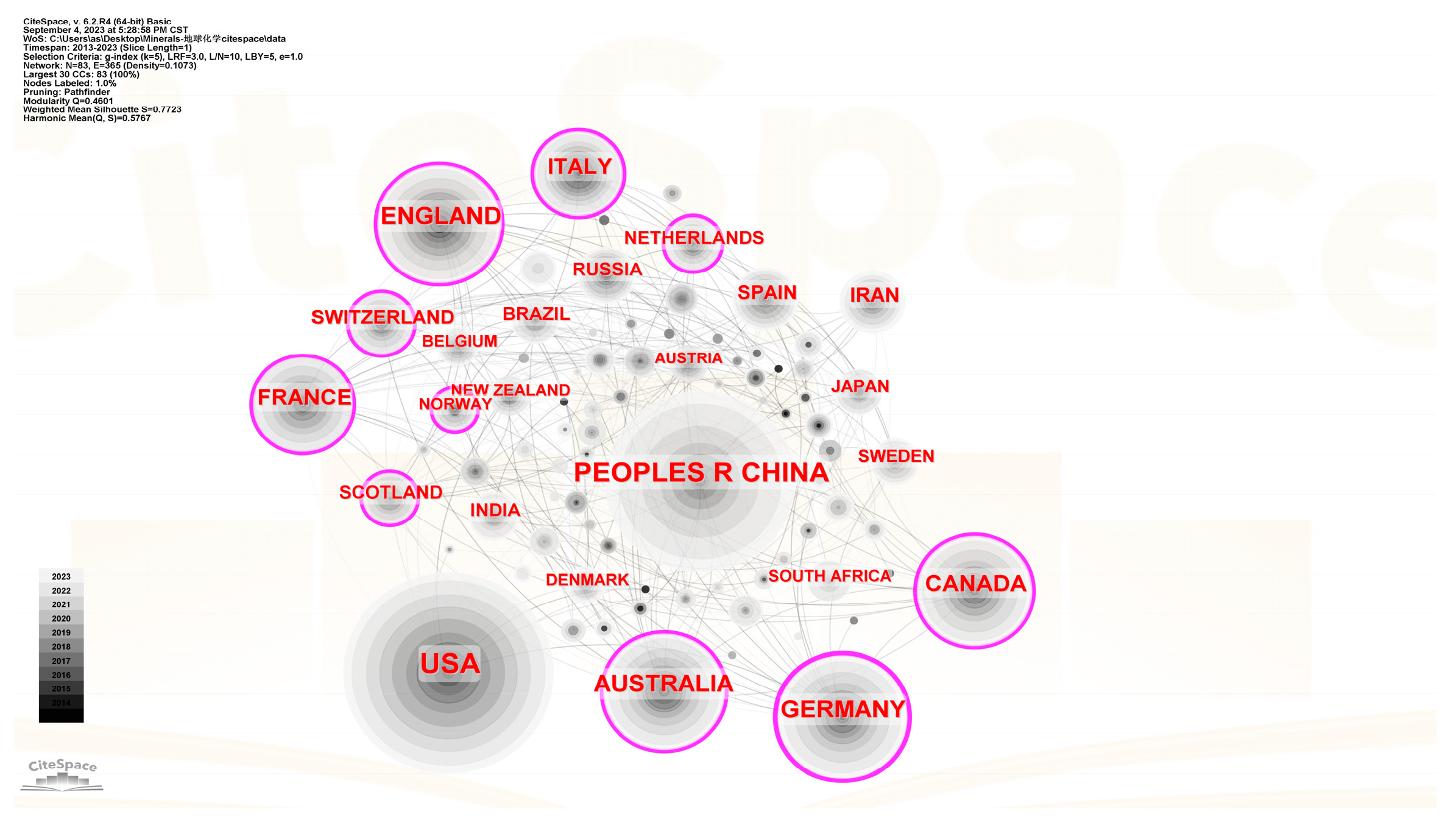Minerals 13 01332 g004