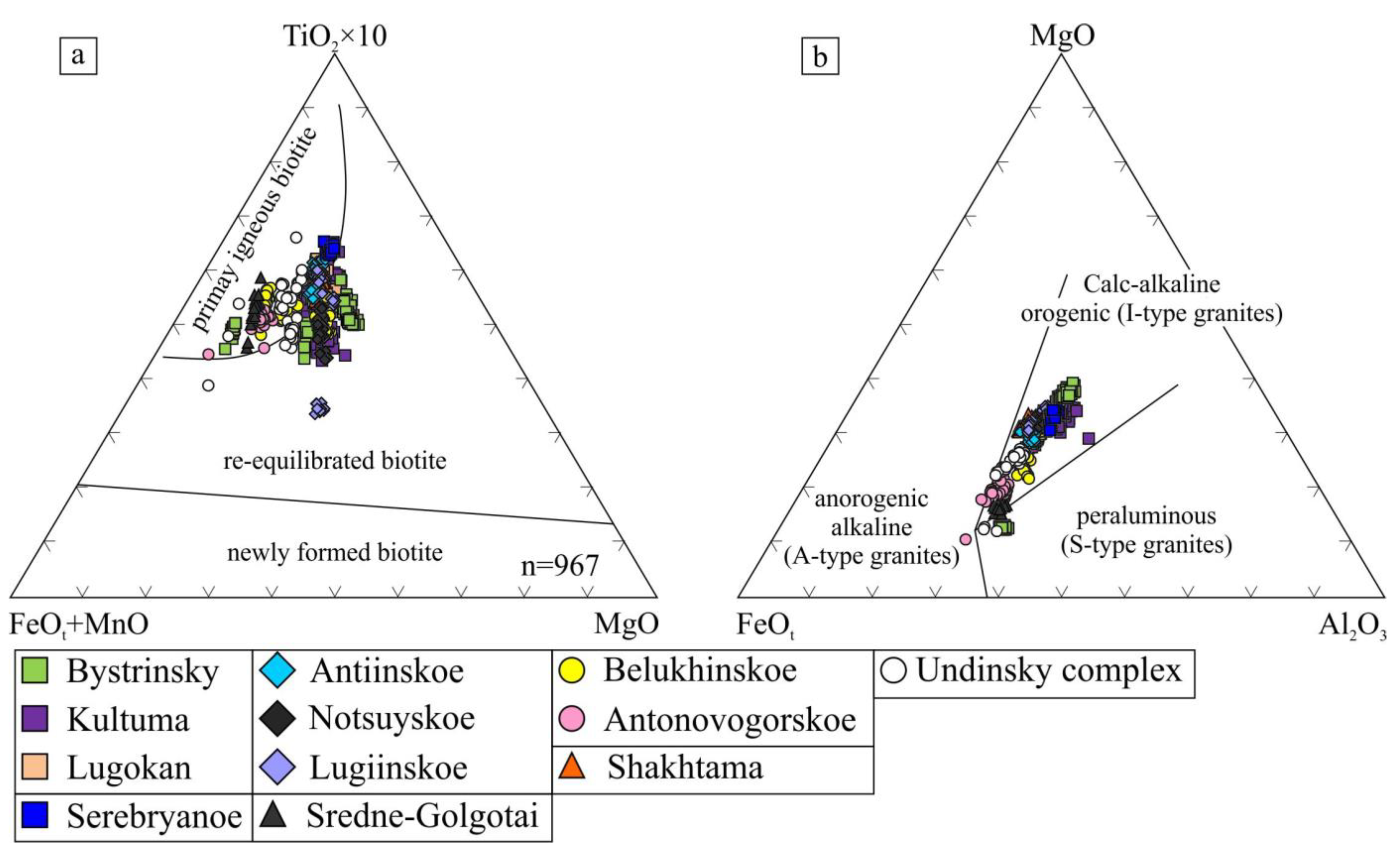 Minerals 13 01334 g003 Minerals 13 01334 g003