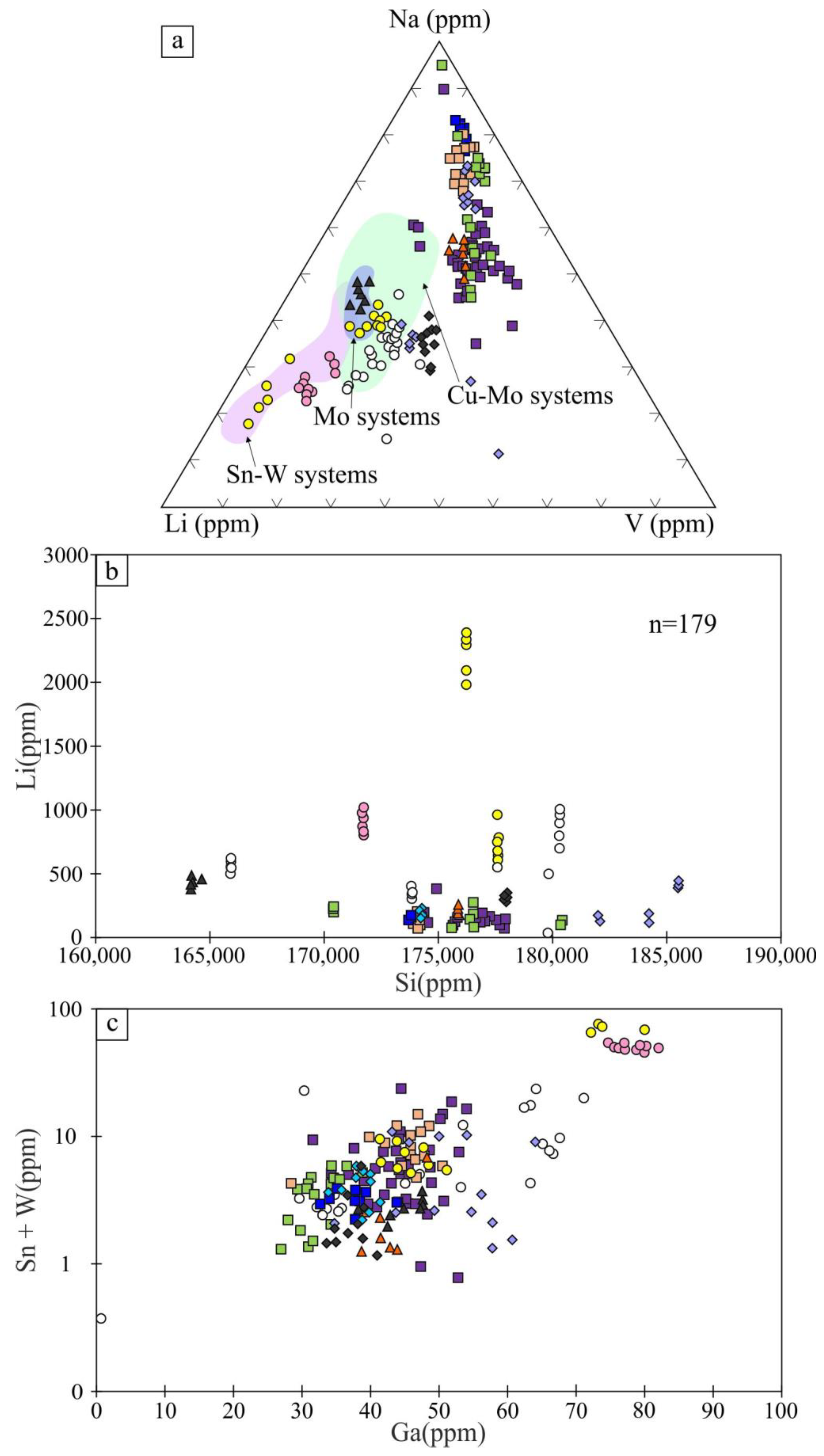 Minerals 13 01334 g005 Minerals 13 01334 g005