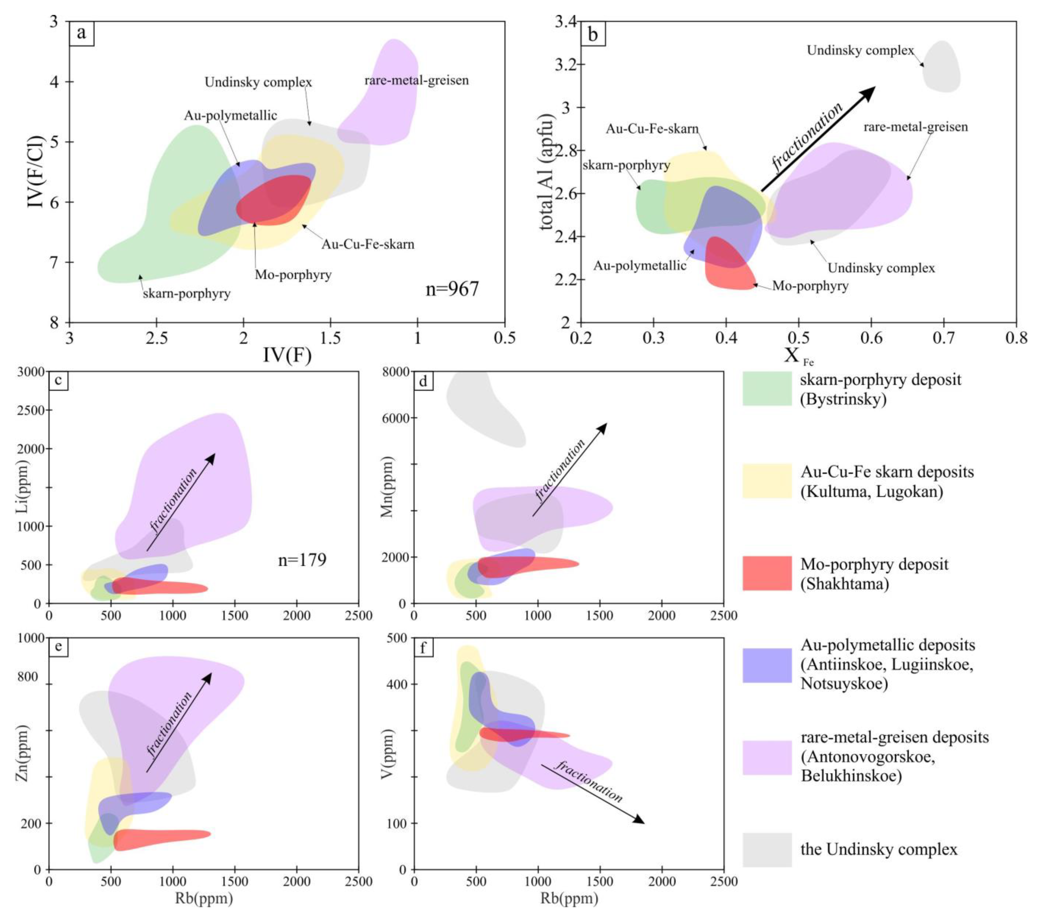Minerals 13 01334 g007 Minerals 13 01334 g007