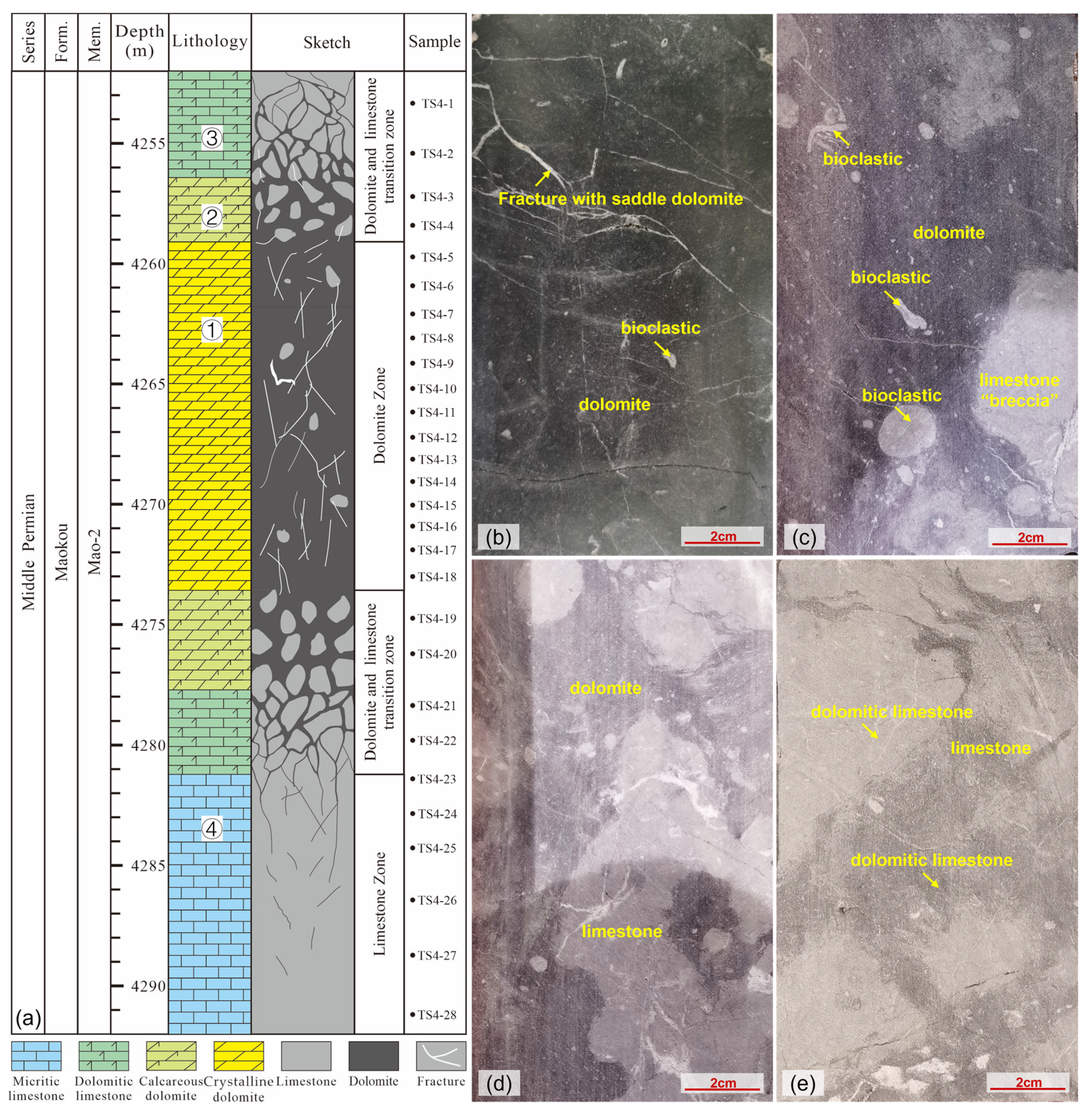 Minerals 13 01336 g003