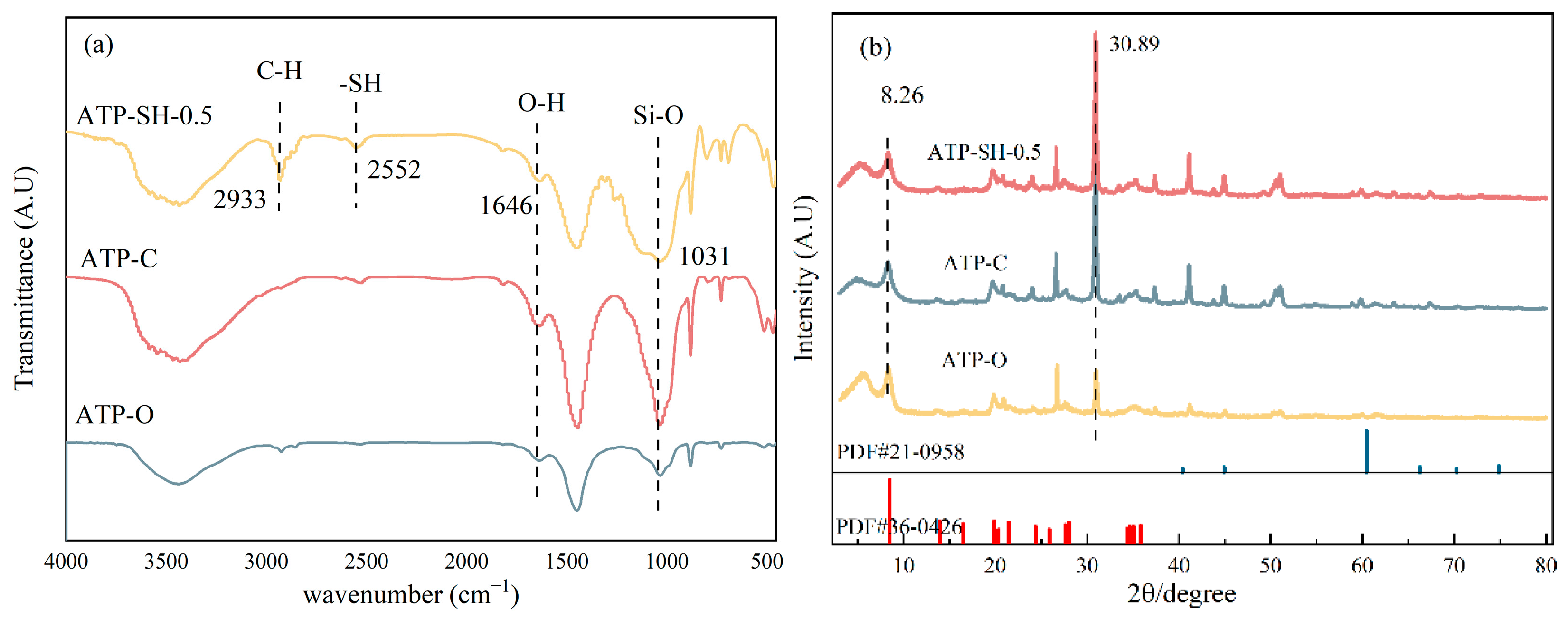 Minerals 13 01337 g003