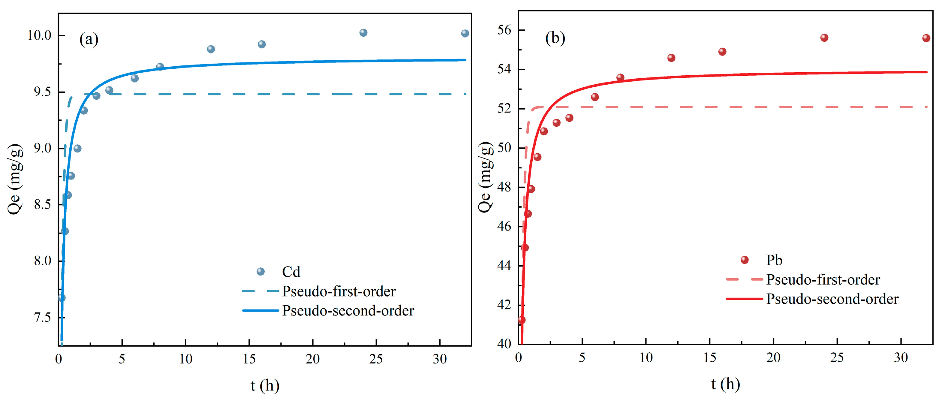 Minerals 13 01337 g007