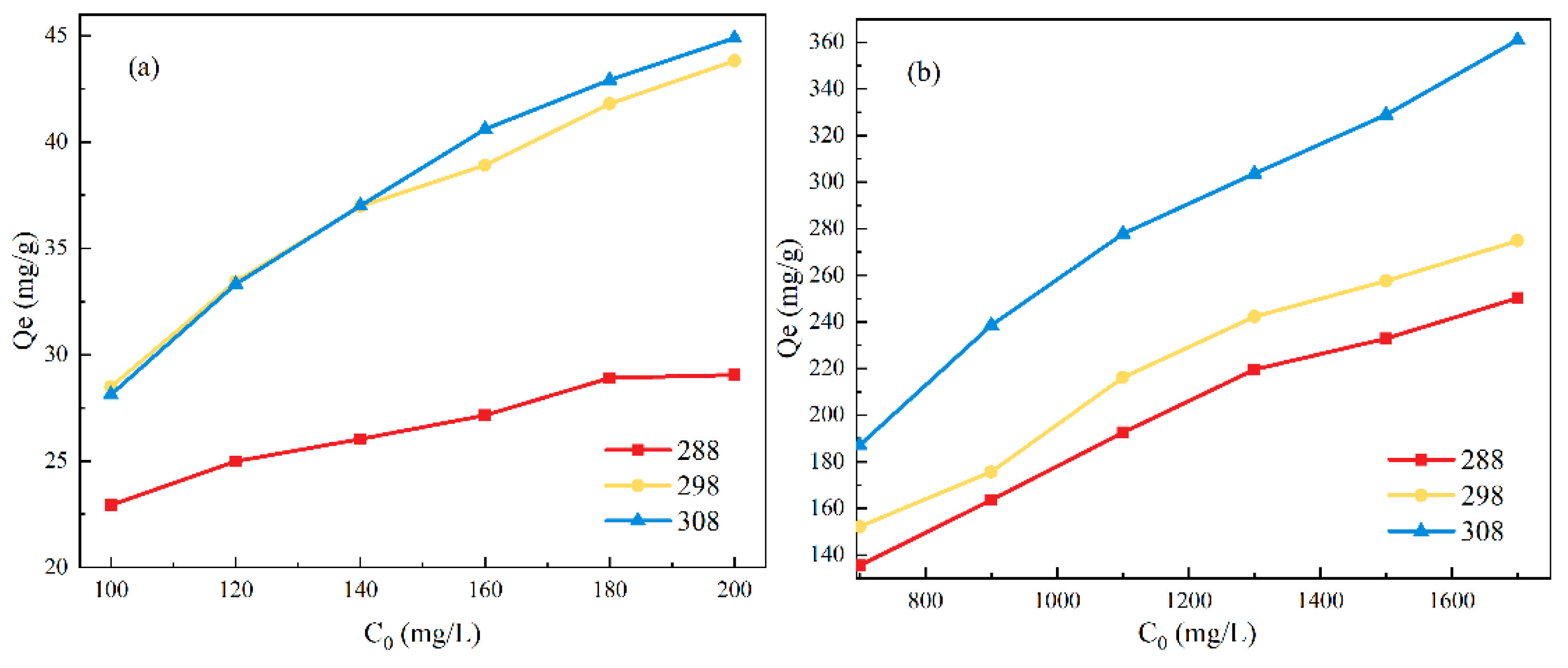 Minerals 13 01337 g008
