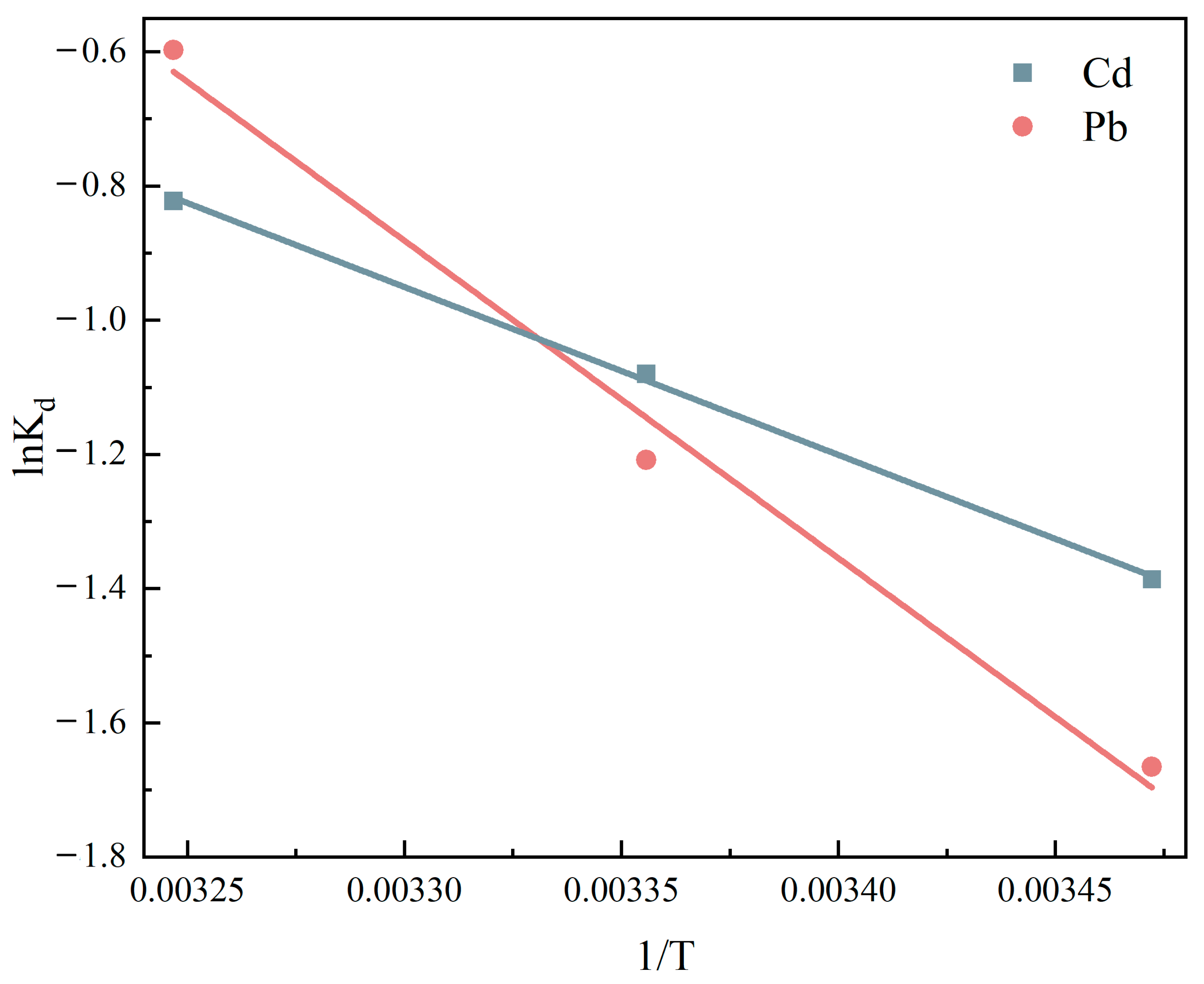 Minerals 13 01337 g009