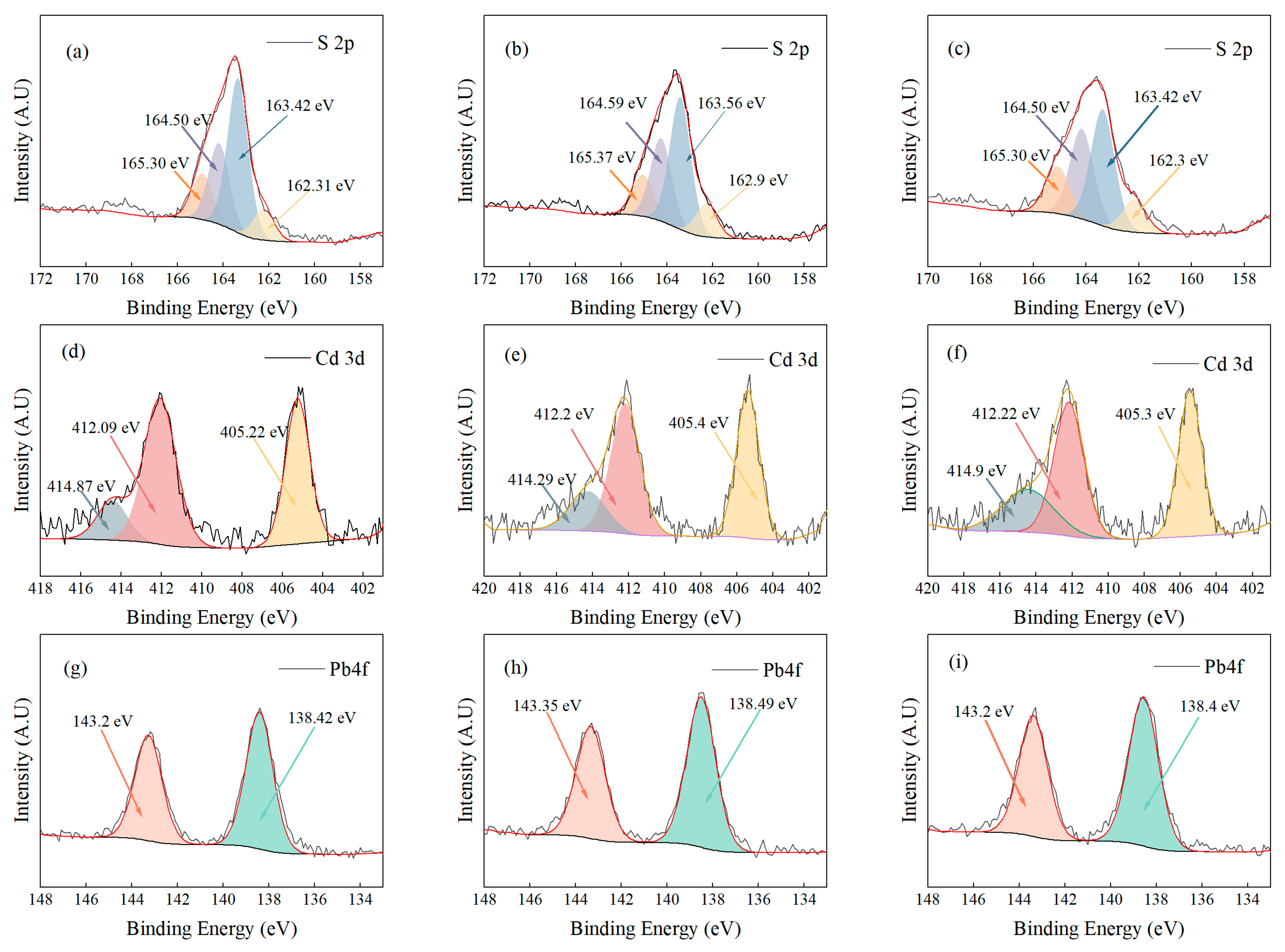 Minerals 13 01337 g011