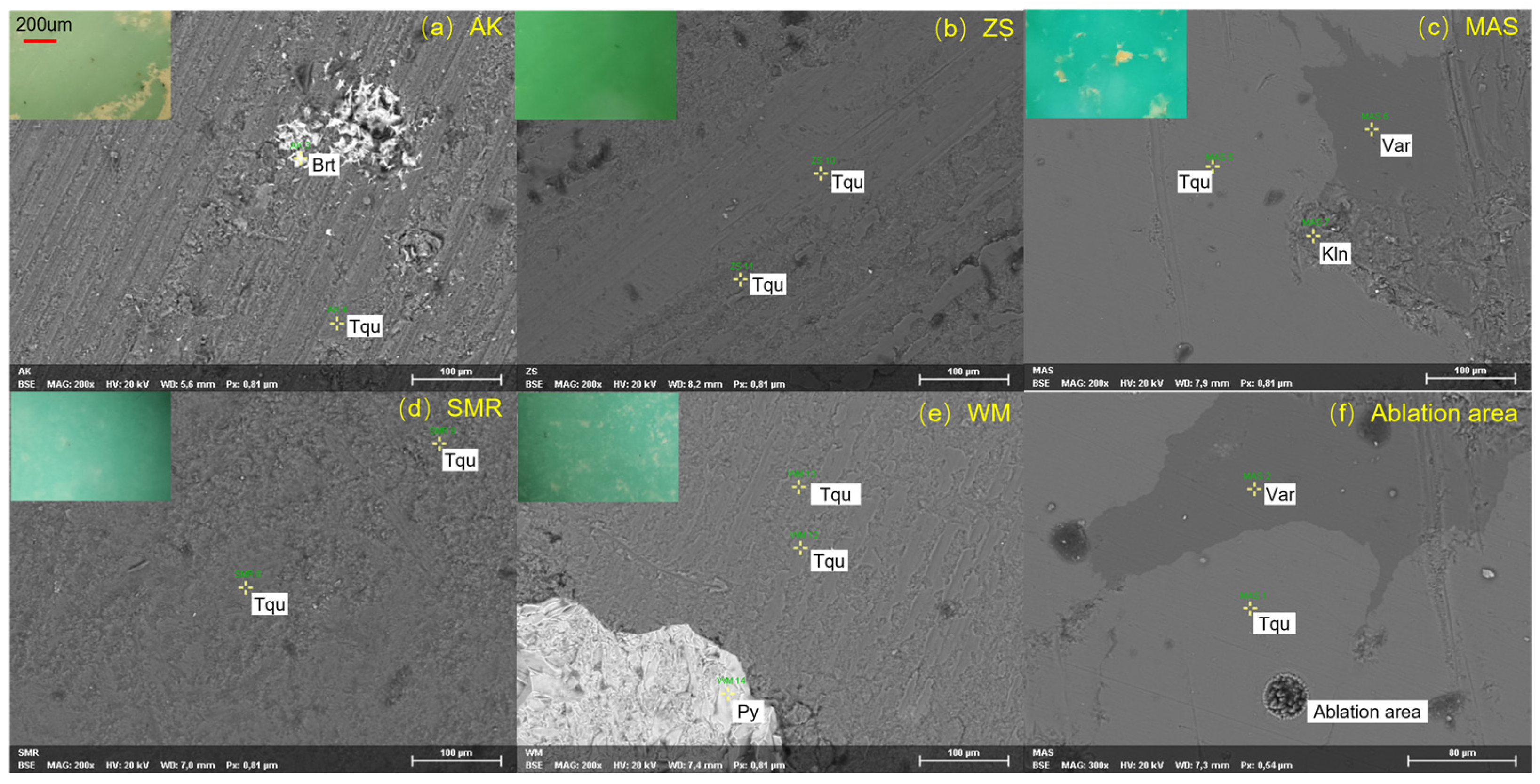 Minerals 13 01338 g001