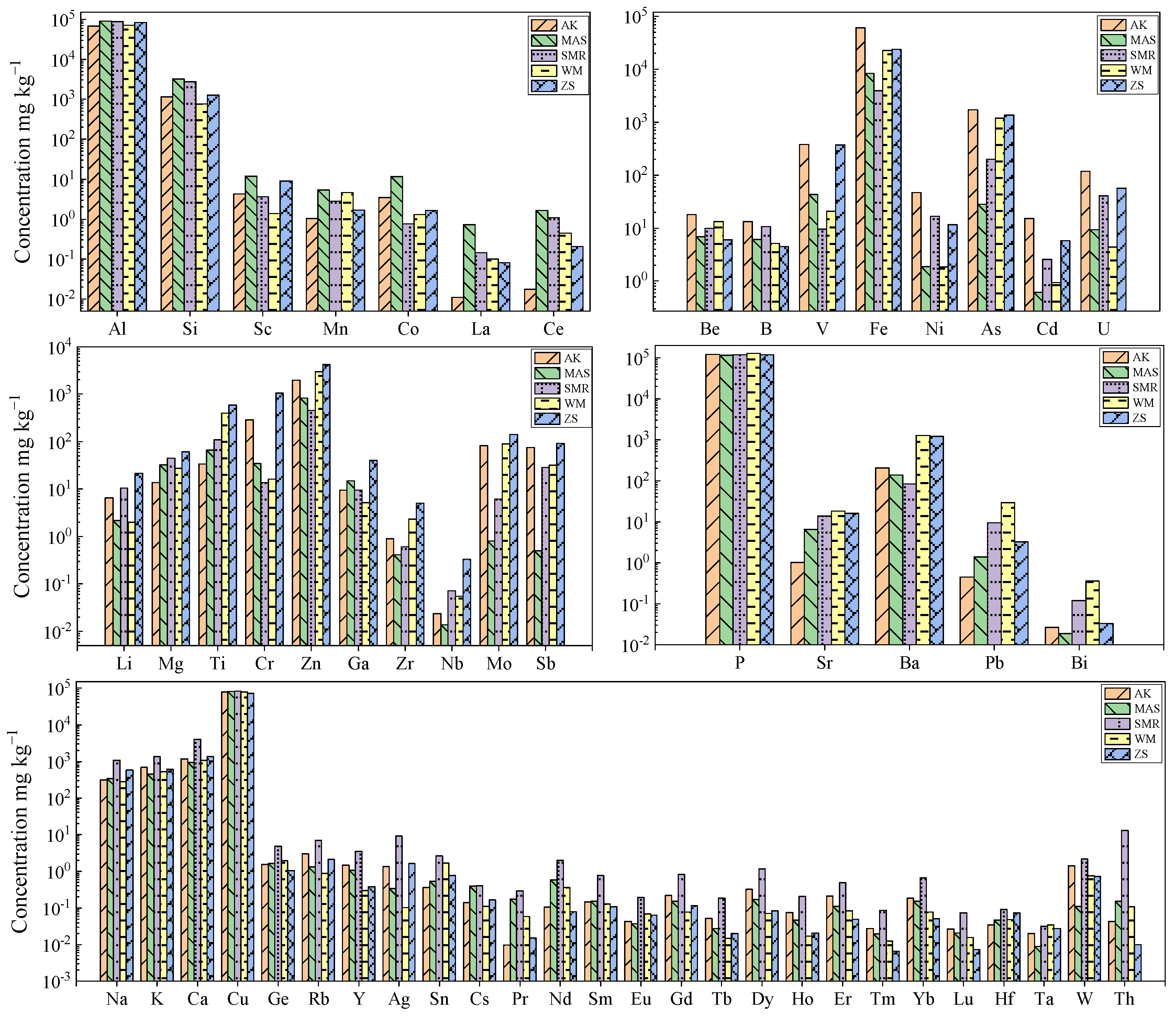 Minerals 13 01338 g003