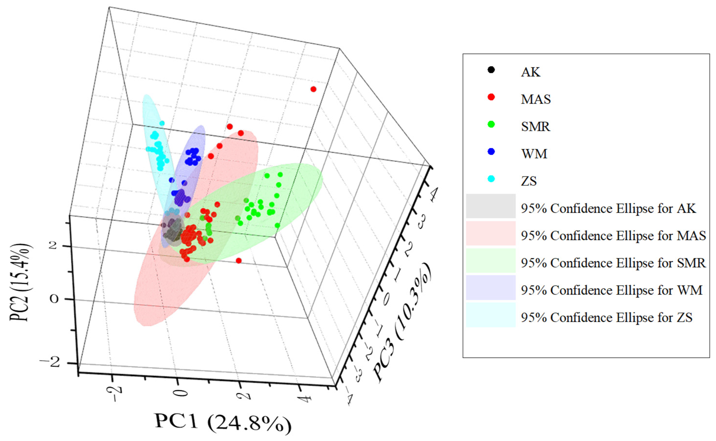 Minerals 13 01338 g005