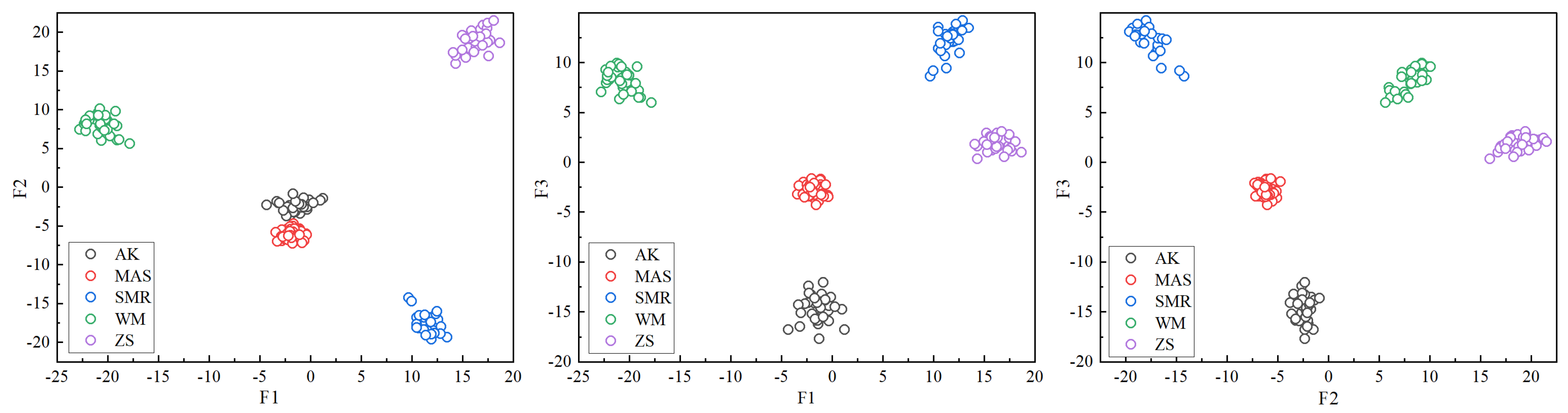 Minerals 13 01338 g008
