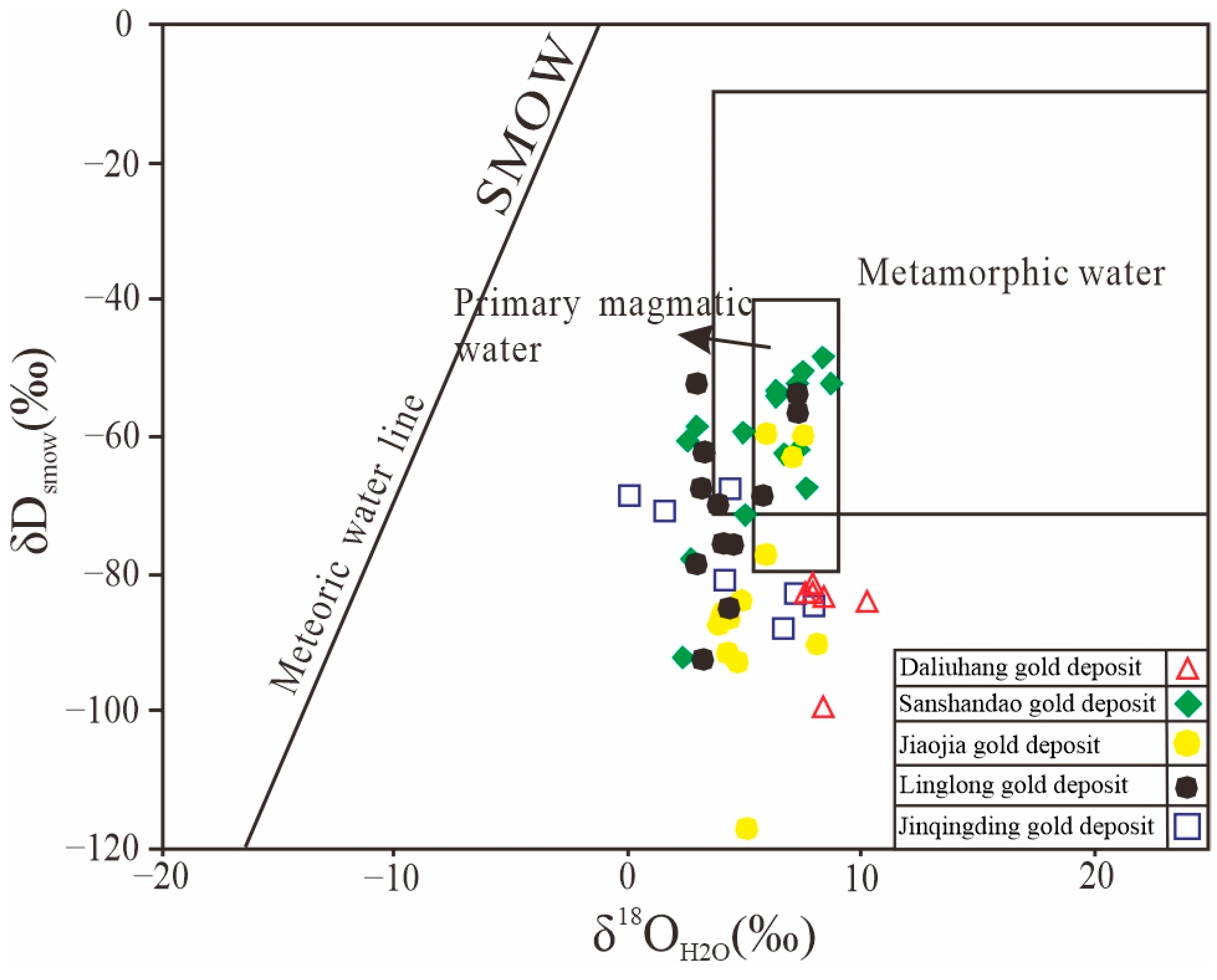 Minerals 13 01339 g005