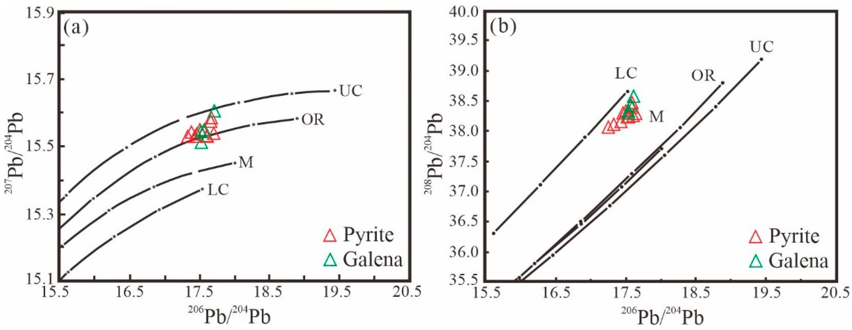 Minerals 13 01339 g010