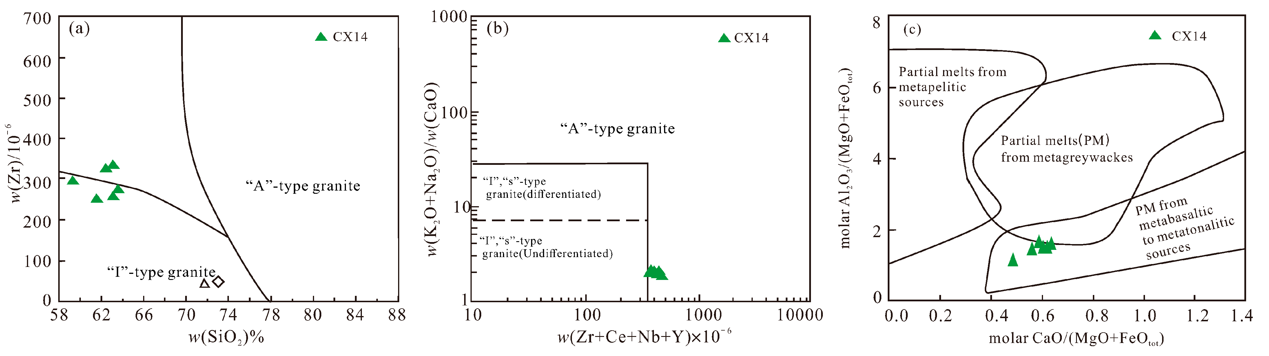 Minerals 13 01341 g008