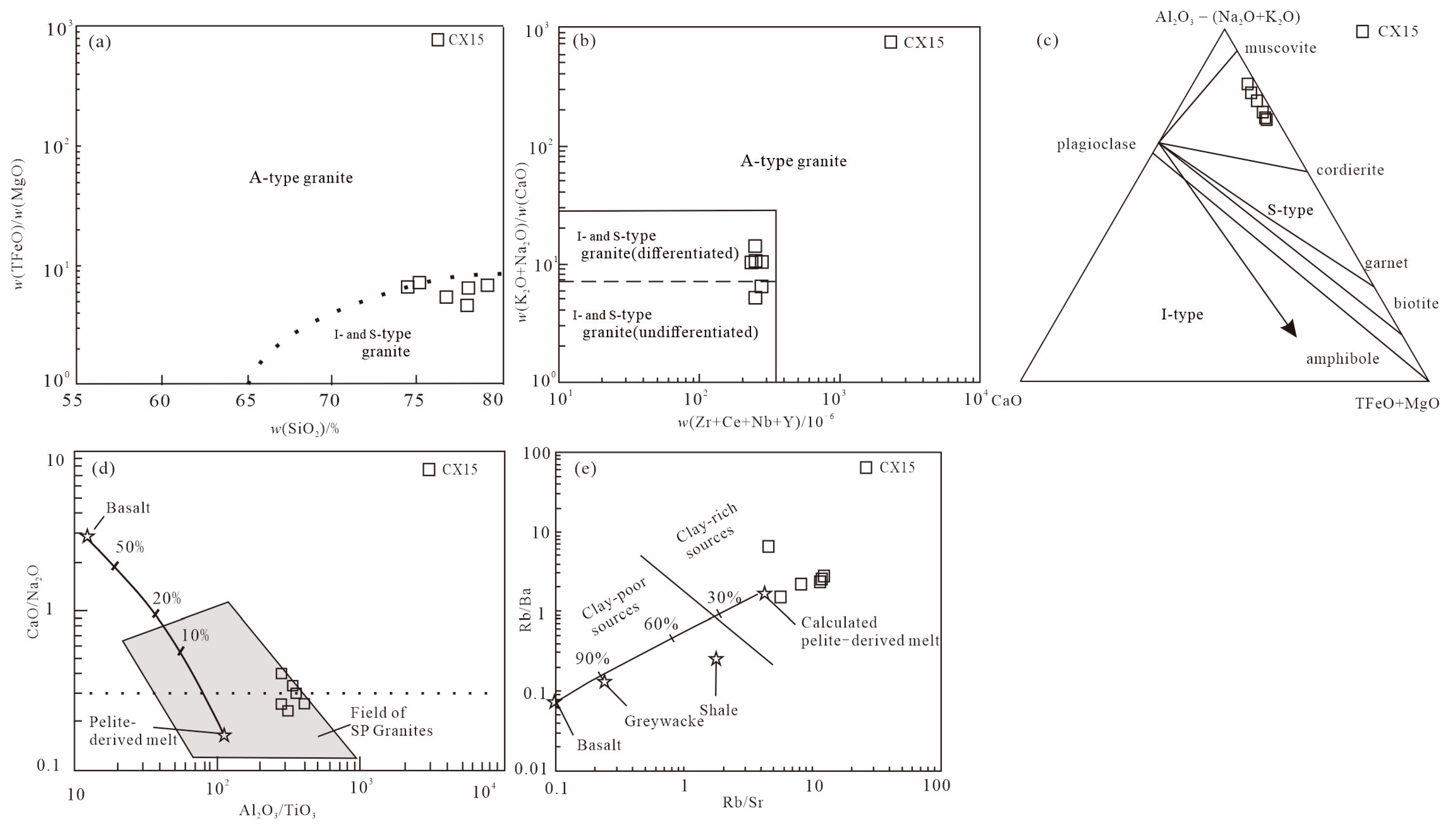 Minerals 13 01341 g009